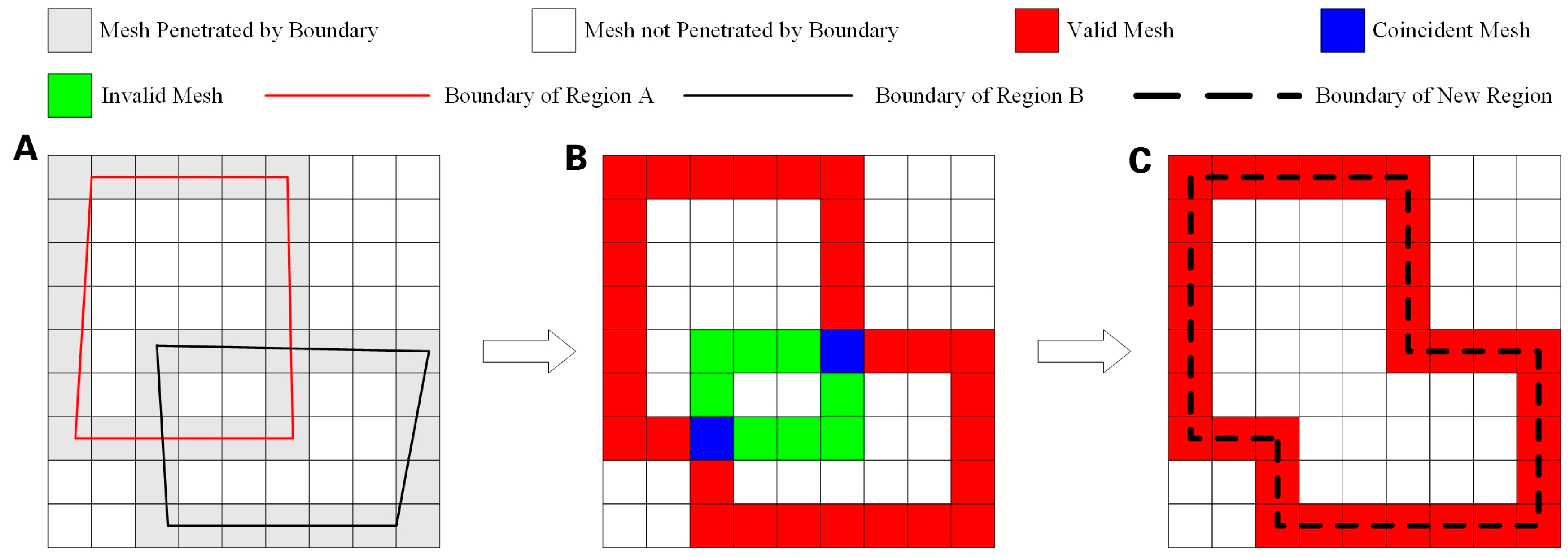 Agronomy 13 01631 g003