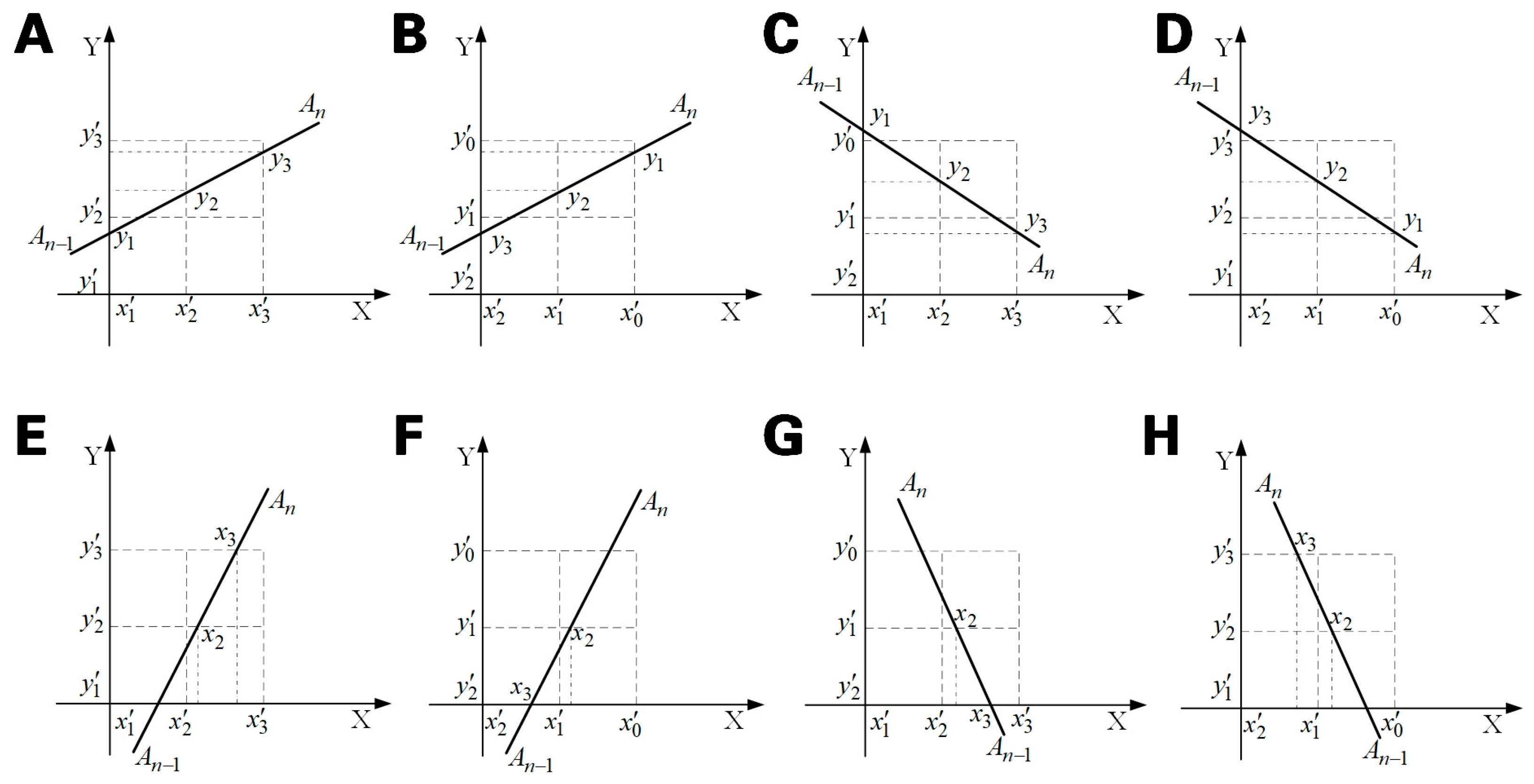 Agronomy 13 01631 g005
