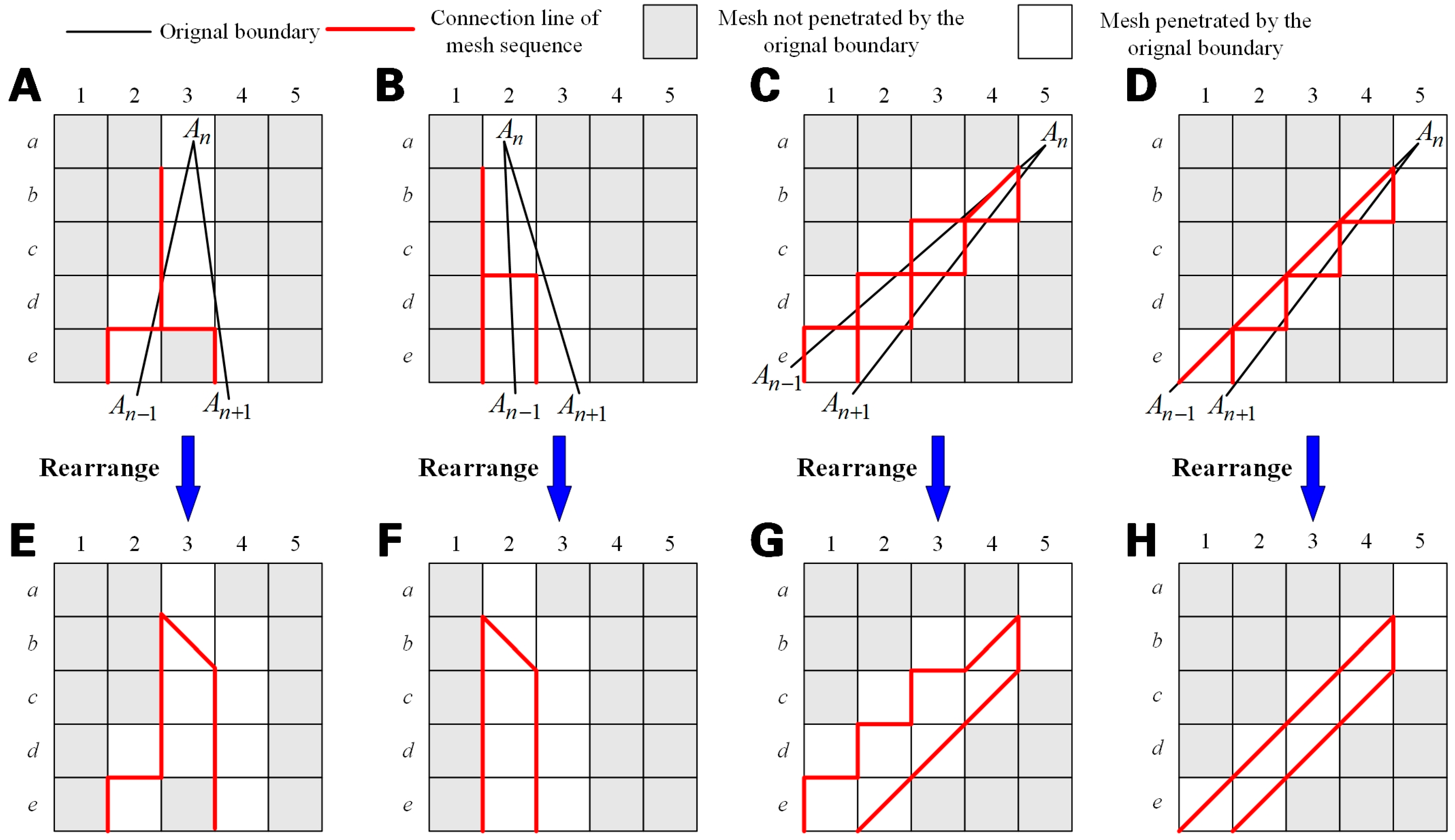 Agronomy 13 01631 g006