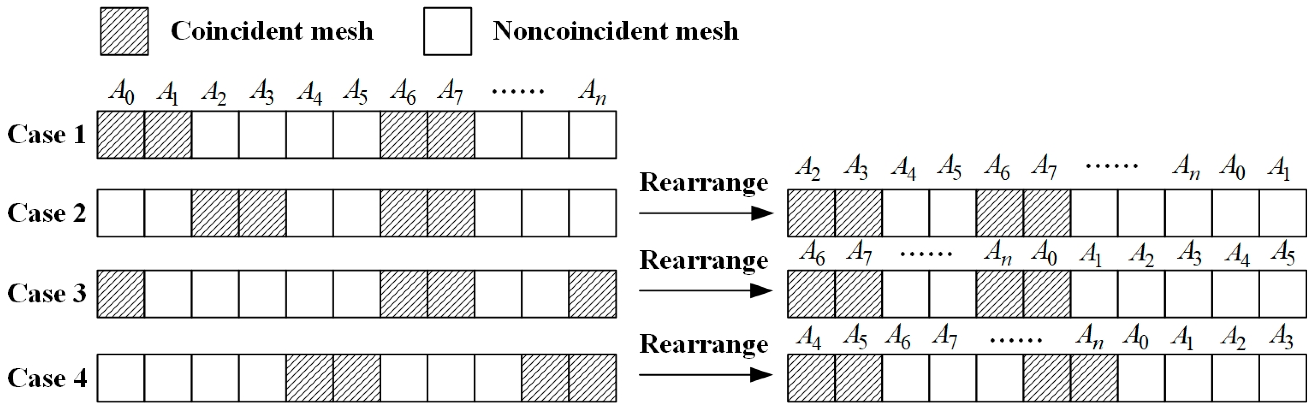 Agronomy 13 01631 g008