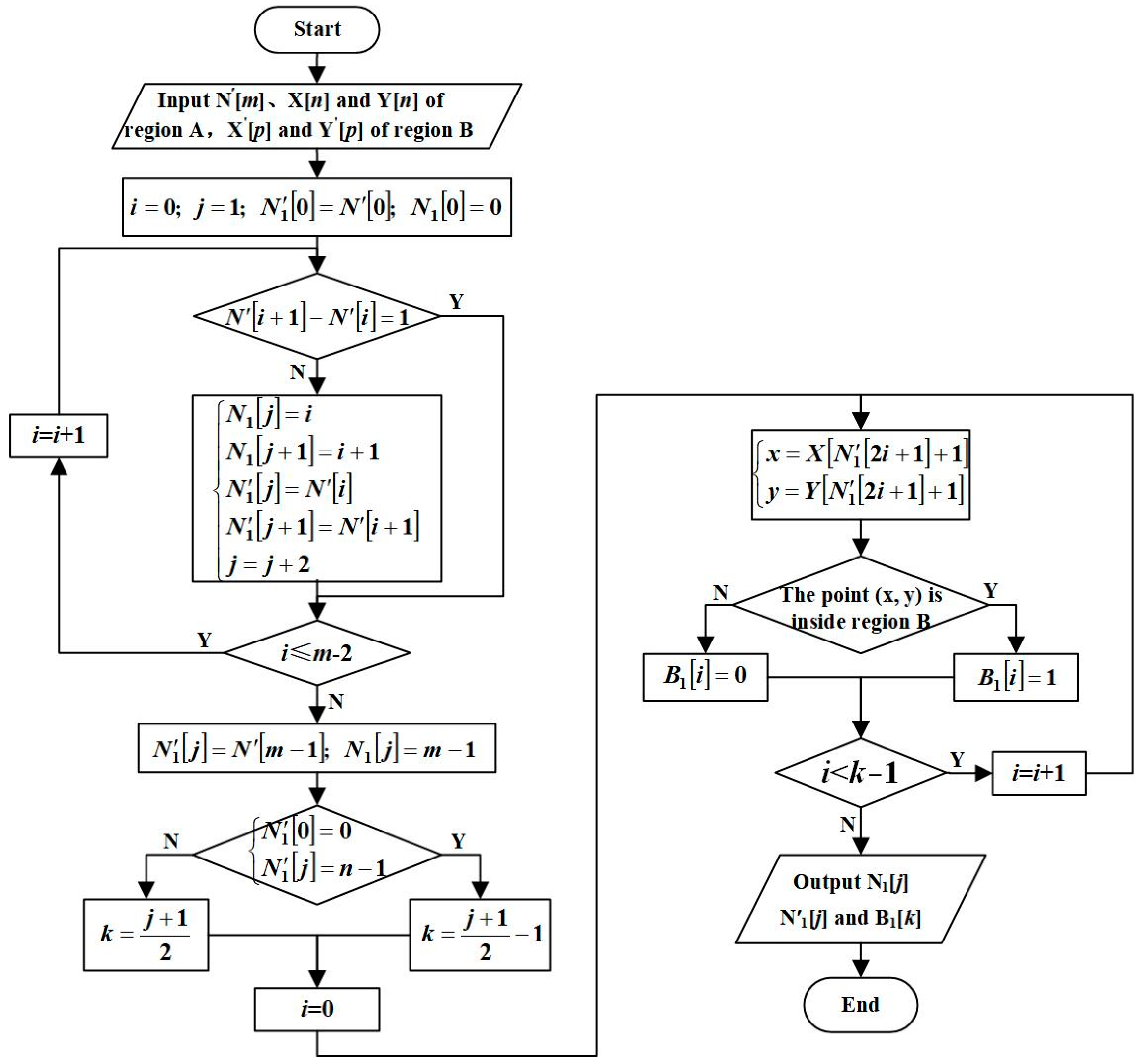 Agronomy 13 01631 g009