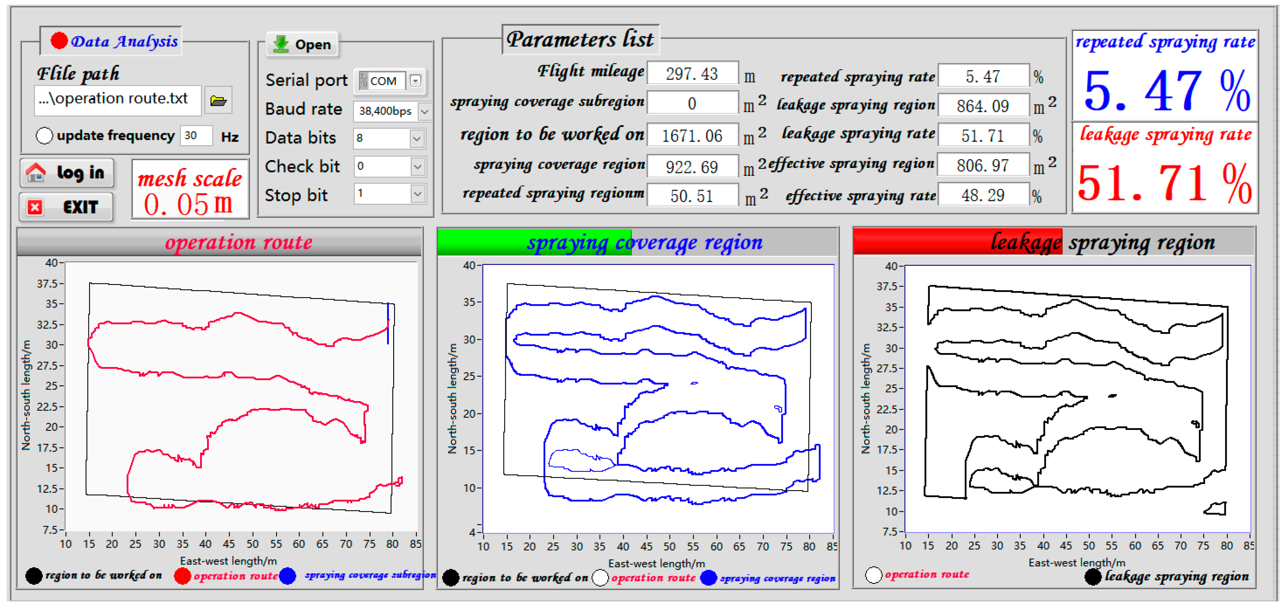 Agronomy 13 01631 g017