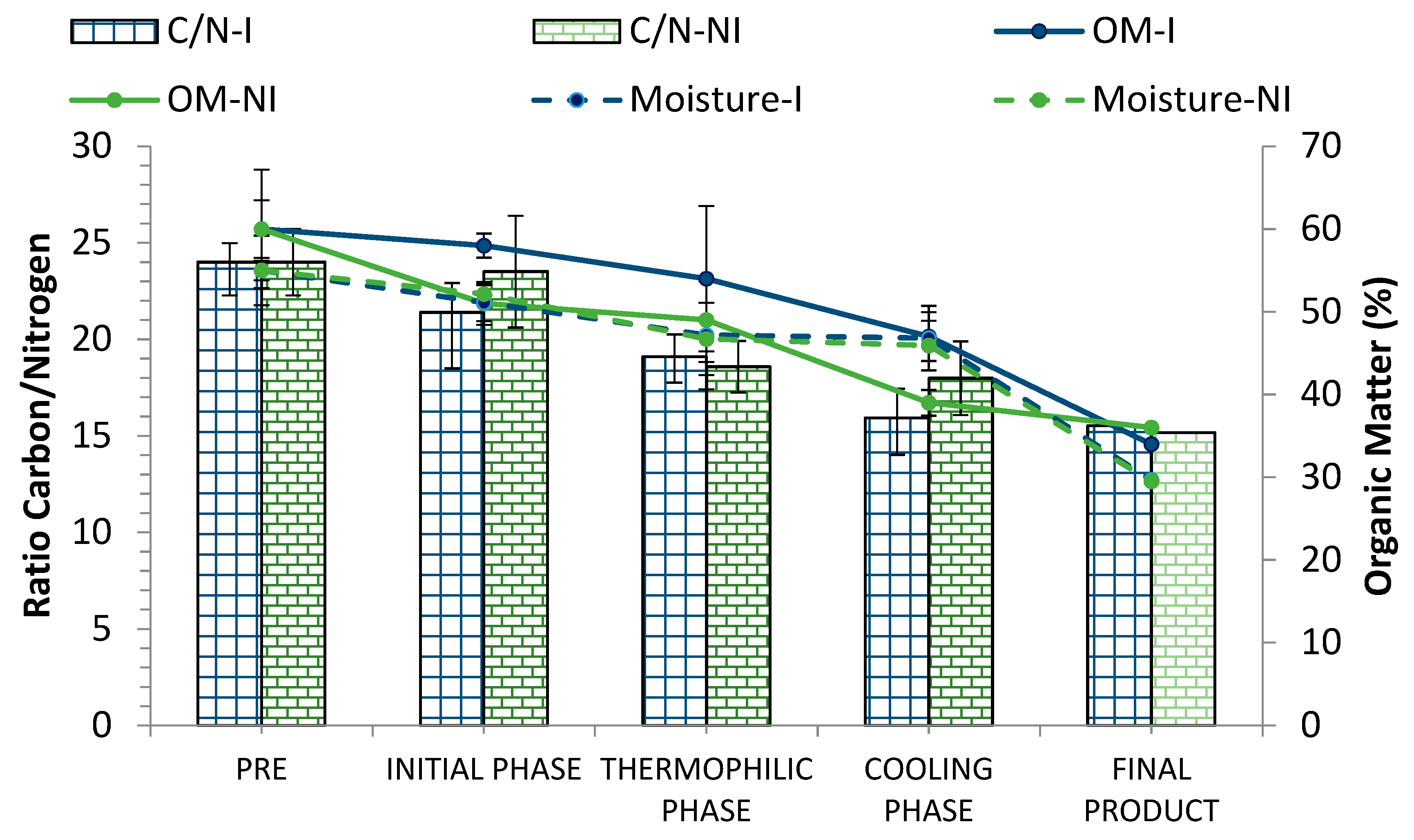 Agronomy 13 01638 g006 Agronomy 13 01638 g006