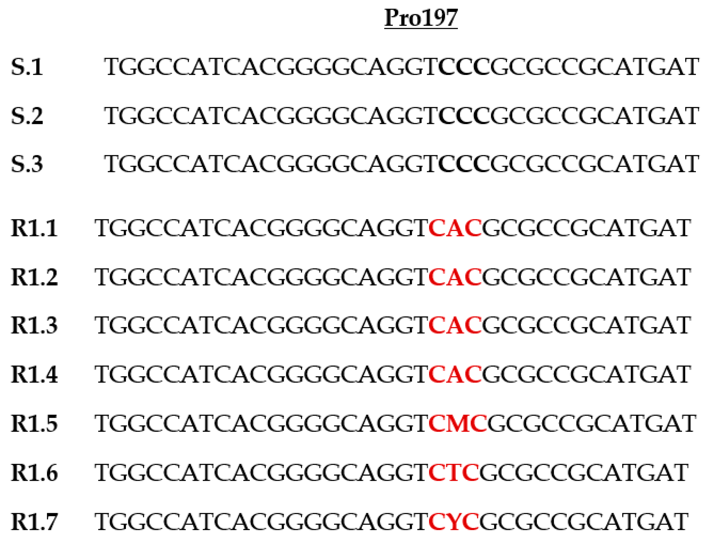 Agronomy 13 01641 g003 Agronomy 13 01641 g003