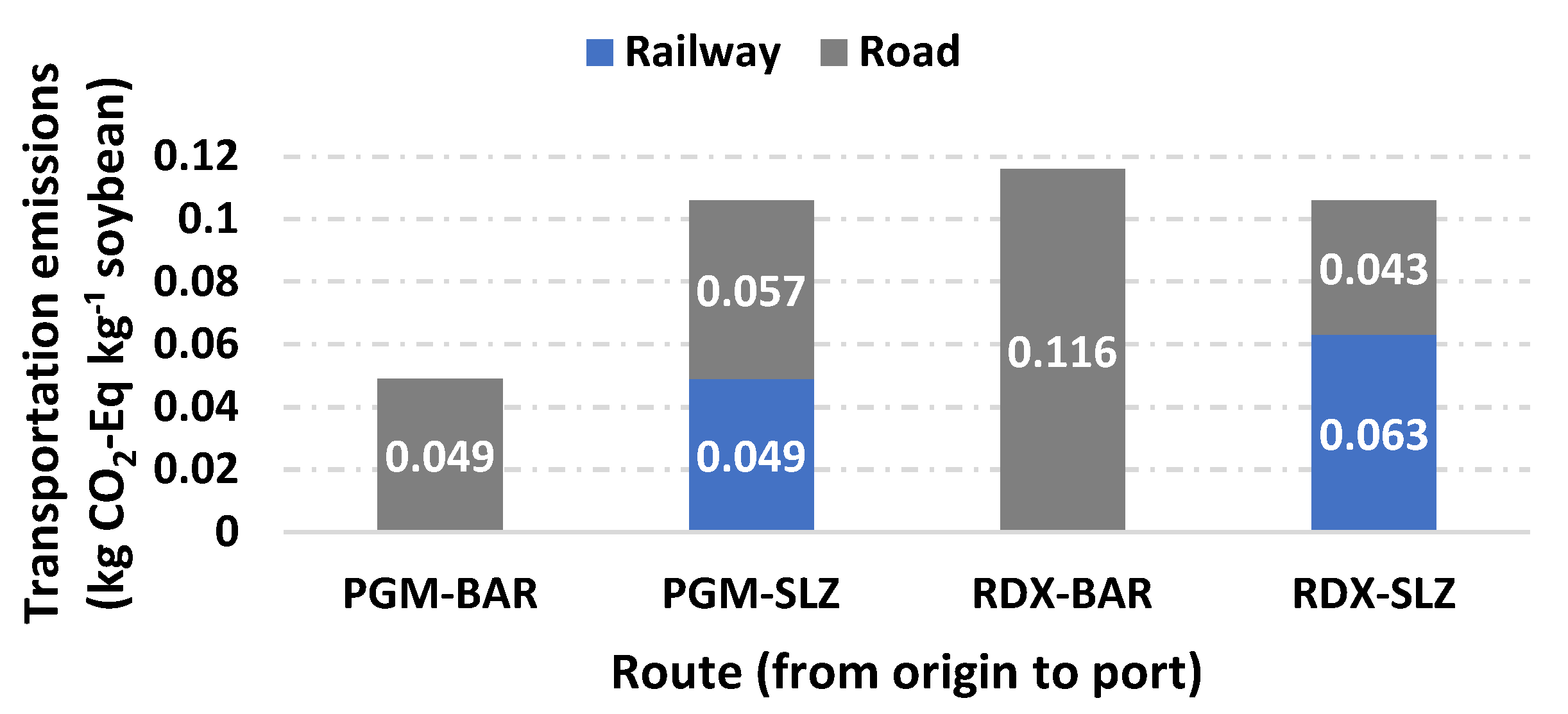 Agronomy 13 01648 g004 Agronomy 13 01648 g004