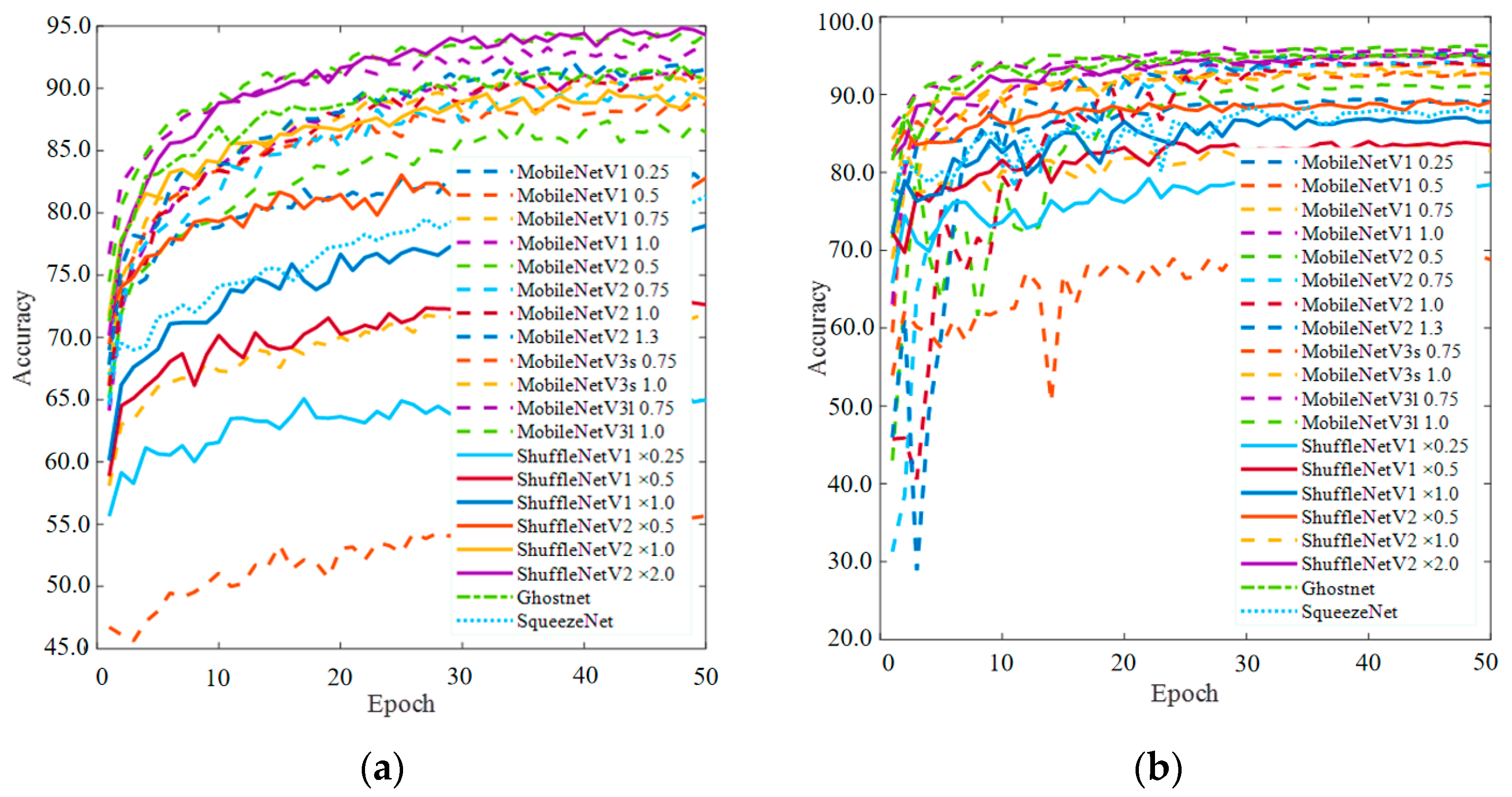 Agronomy 13 01659 g007 Agronomy 13 01659 g007
