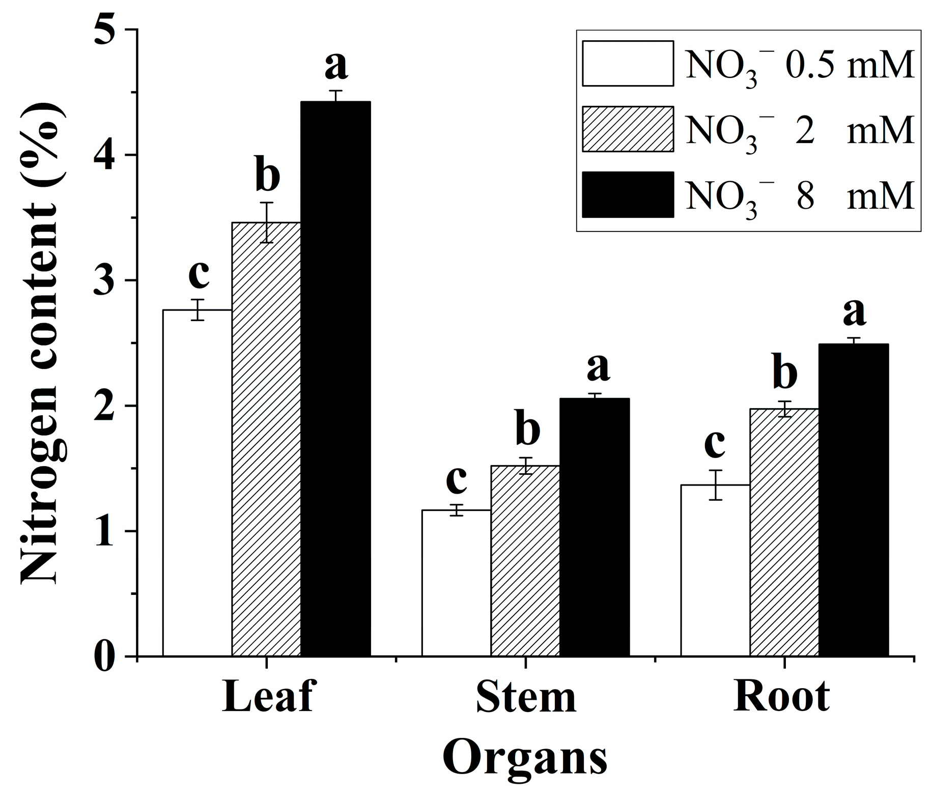 Agronomy 13 01663 g001 Agronomy 13 01663 g001