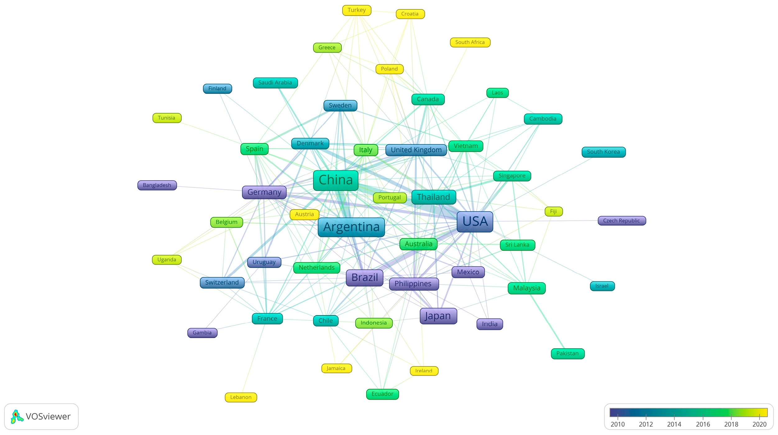Agronomy 13 01671 g004 Agronomy 13 01671 g004