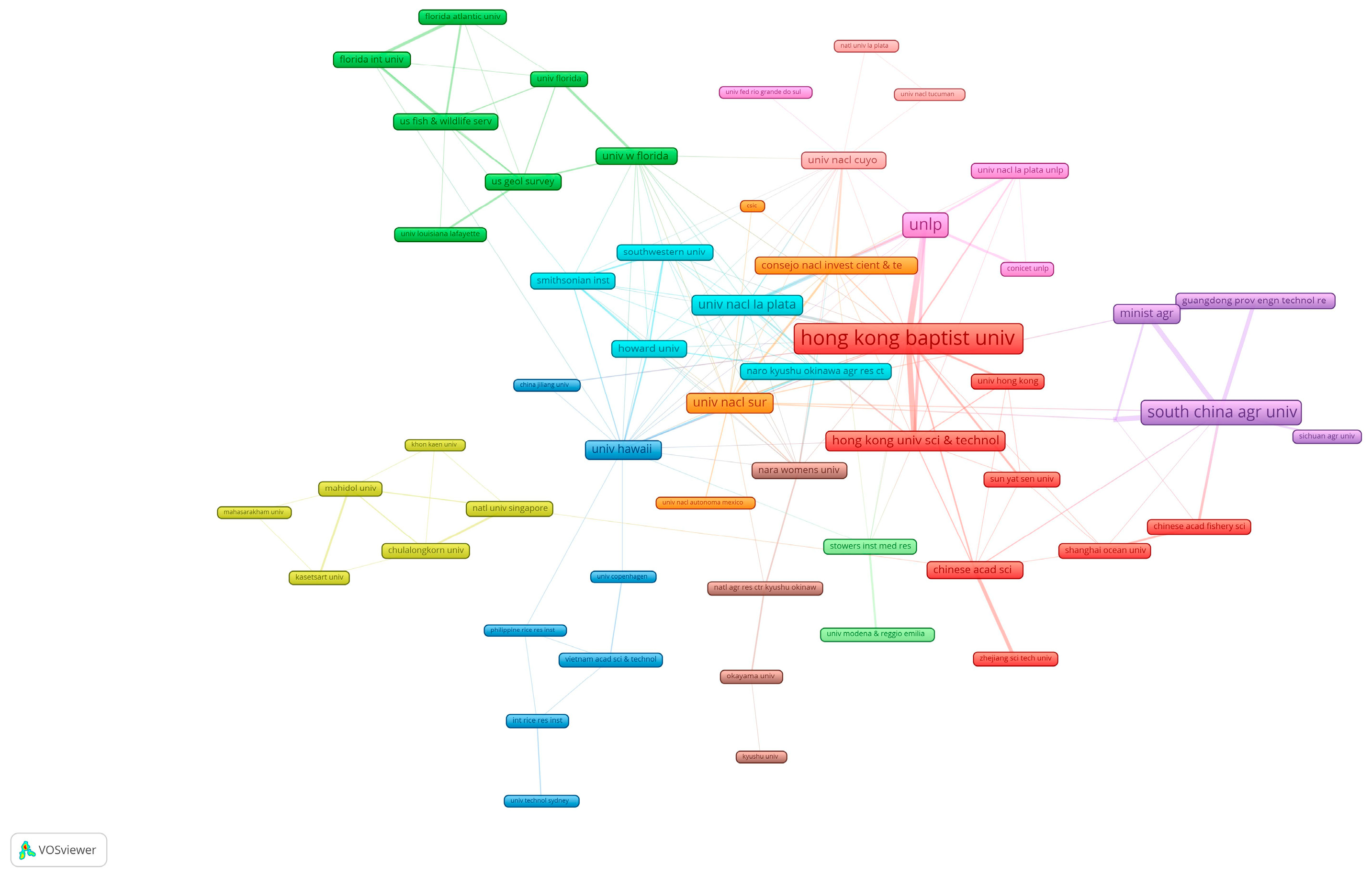 Agronomy 13 01671 g005 Agronomy 13 01671 g005