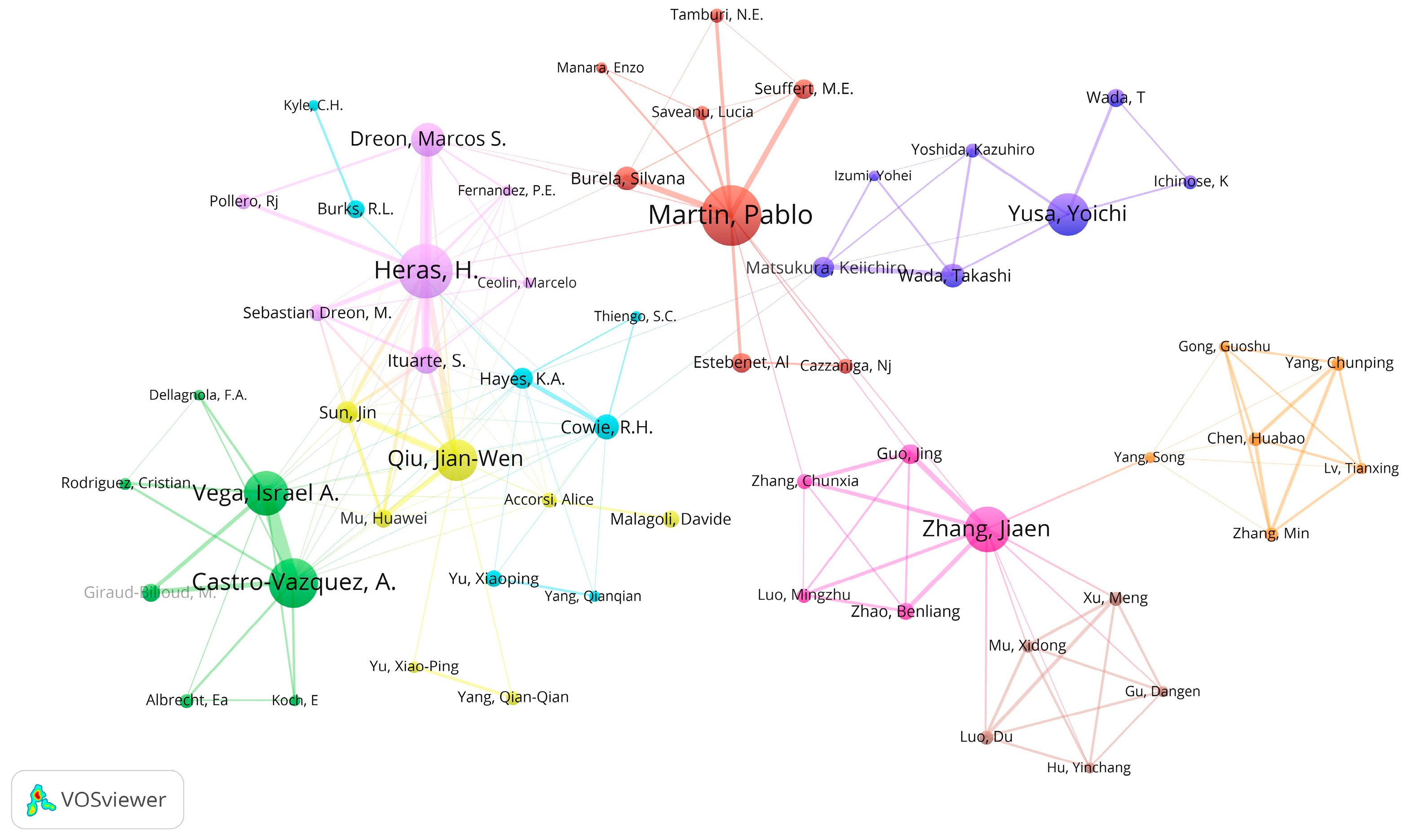 Agronomy 13 01671 g006 Agronomy 13 01671 g006