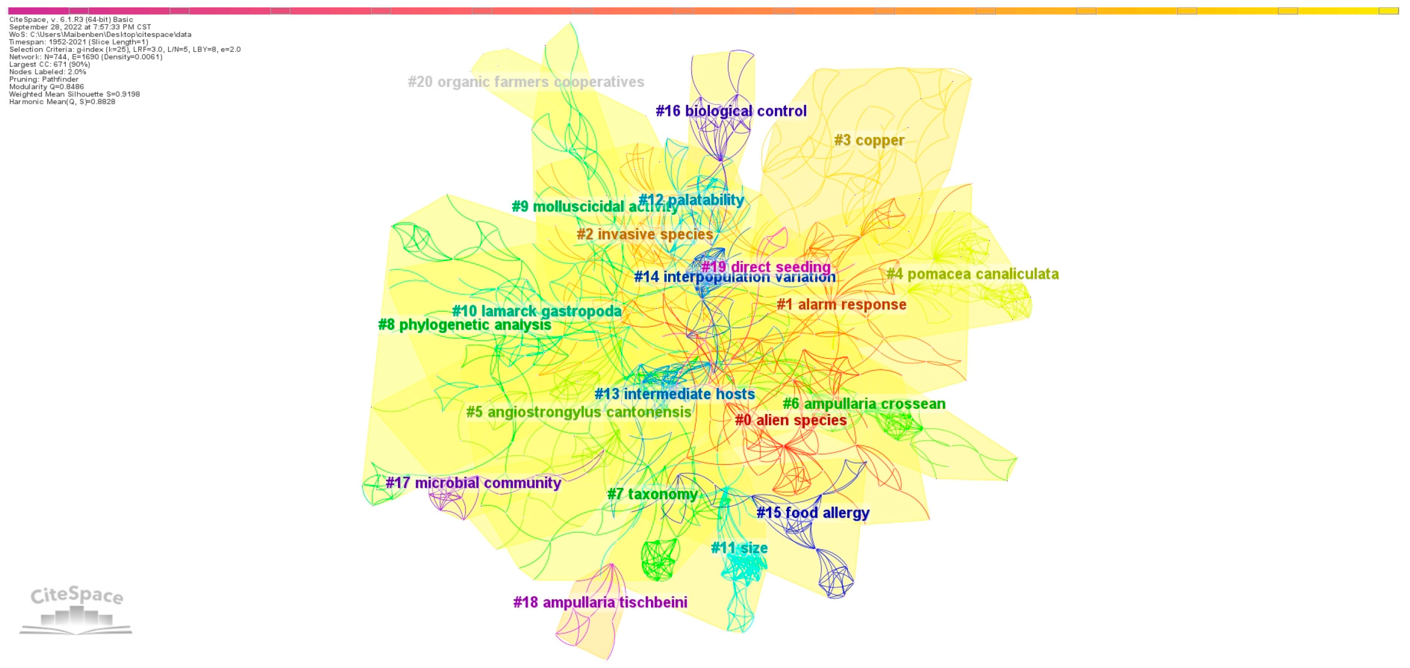 Agronomy 13 01671 g007 Agronomy 13 01671 g007