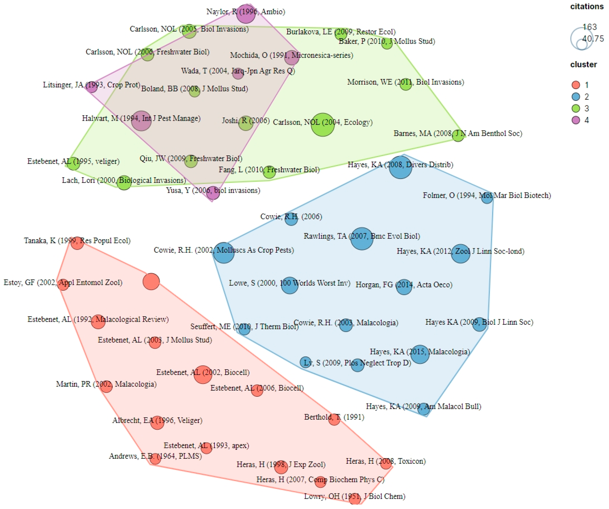 Agronomy 13 01671 g008 Agronomy 13 01671 g008