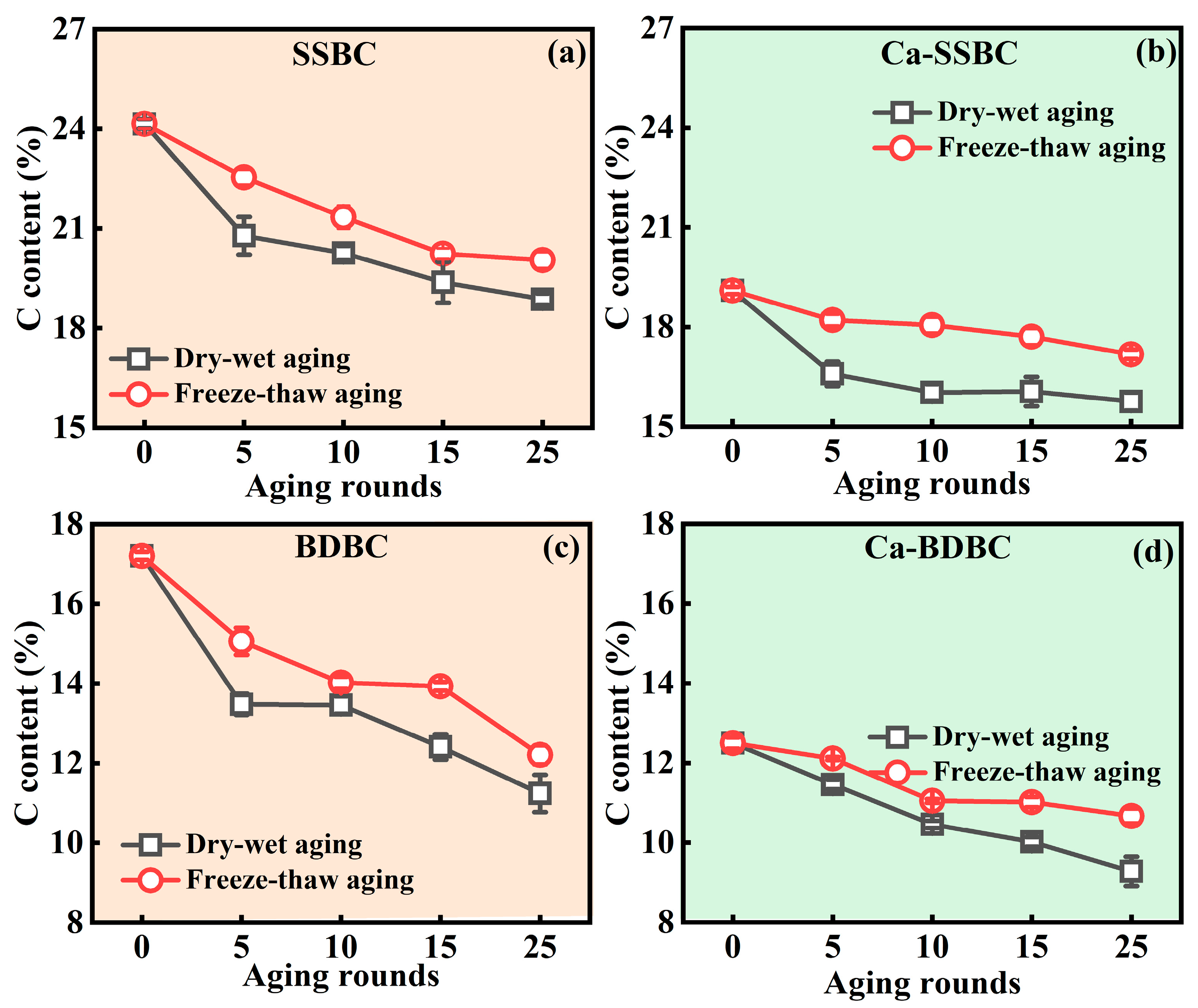 Agronomy 13 01676 g001