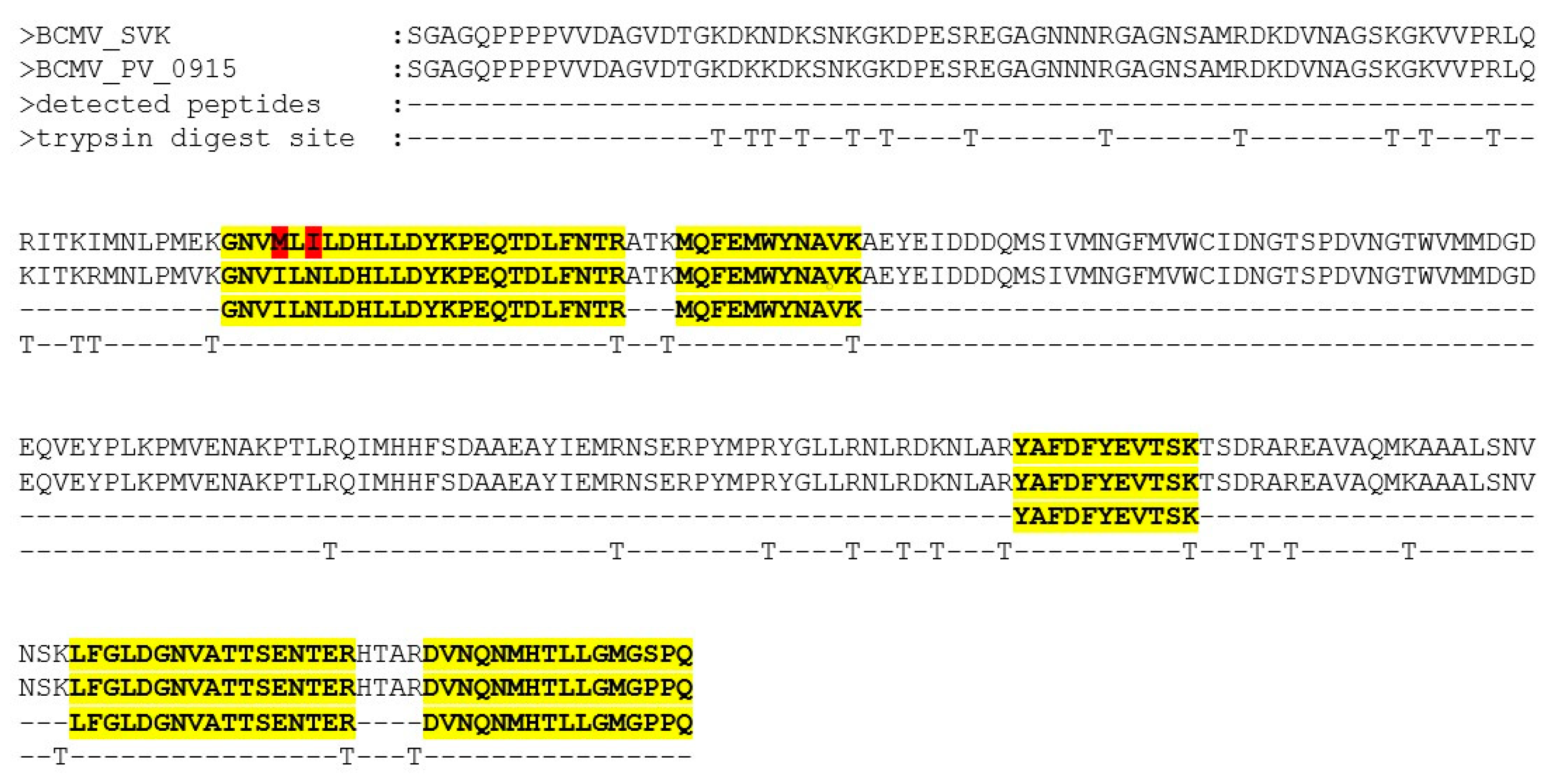 Agronomy 13 01677 g003