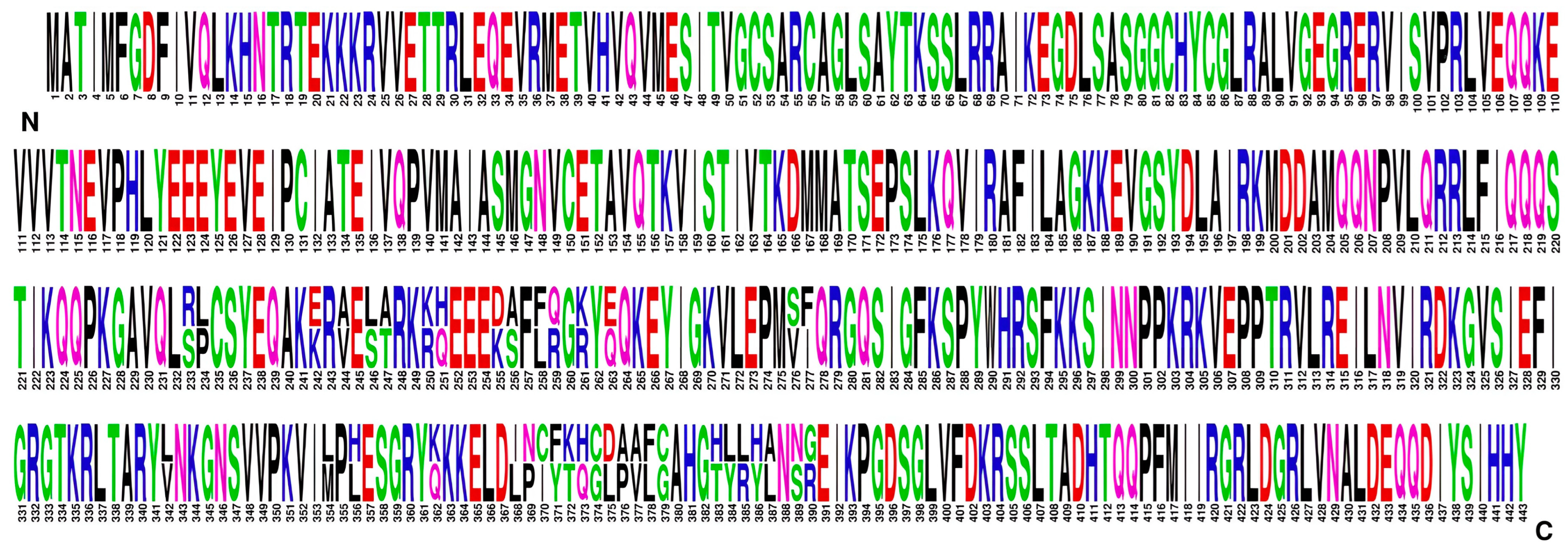 Agronomy 13 01677 g006