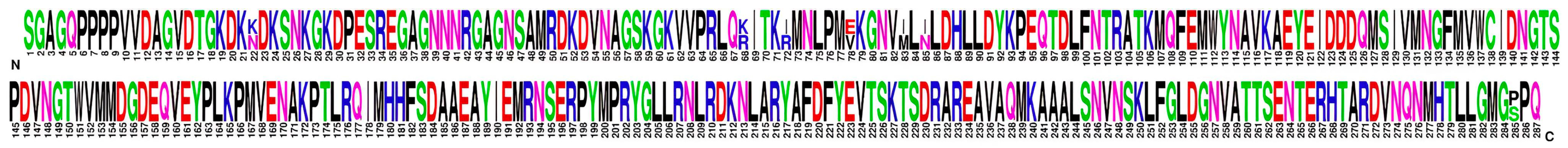 Agronomy 13 01677 g007