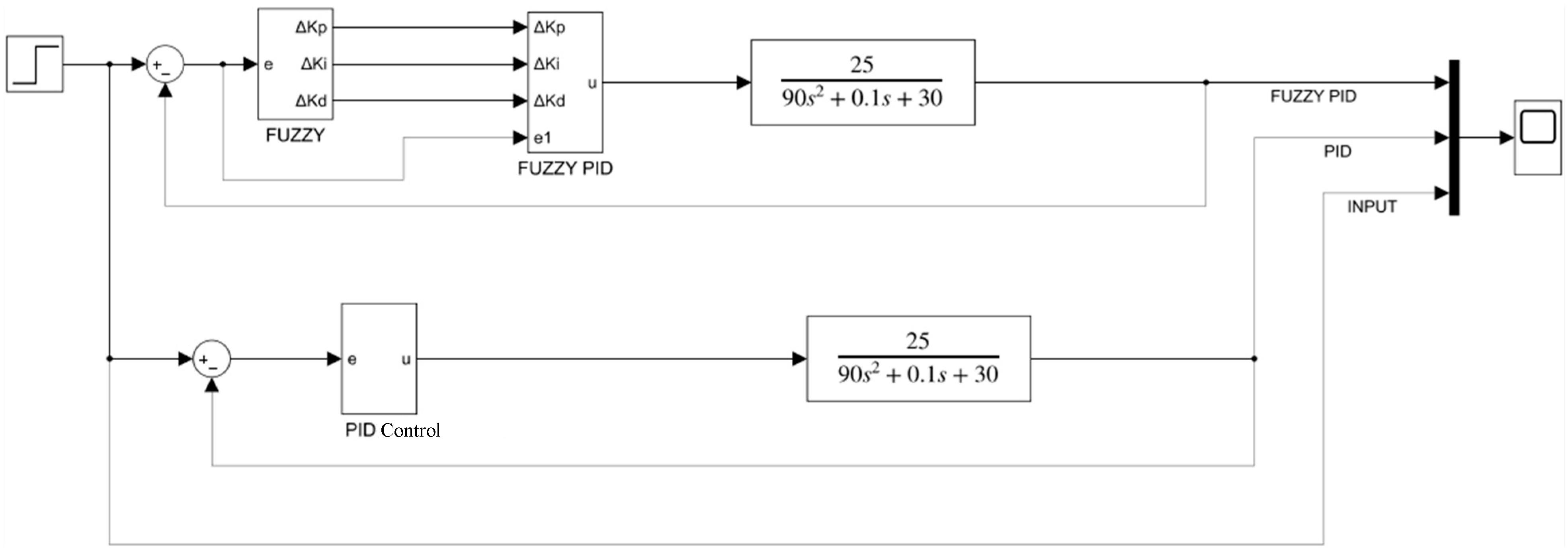 Agronomy 13 01687 g009 Agronomy 13 01687 g009