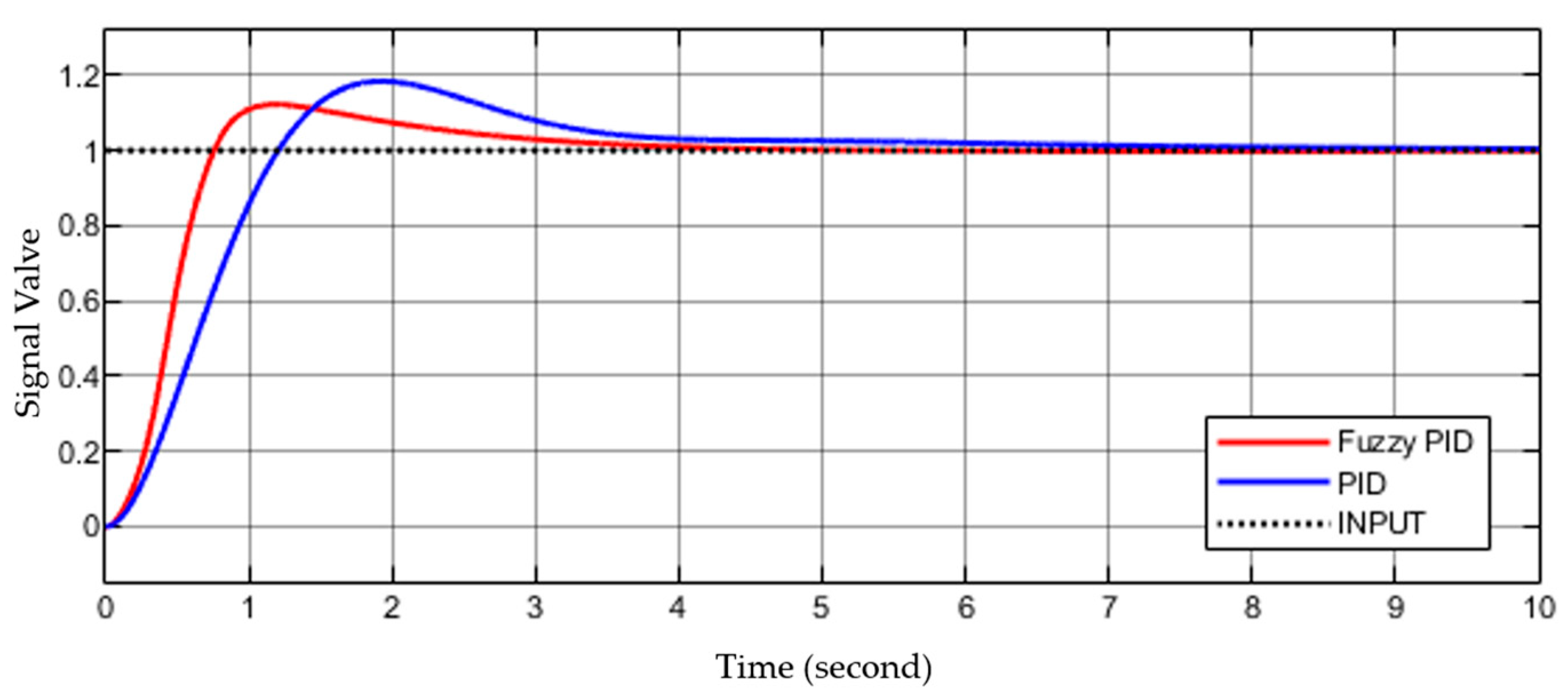 Agronomy 13 01687 g014 Agronomy 13 01687 g014