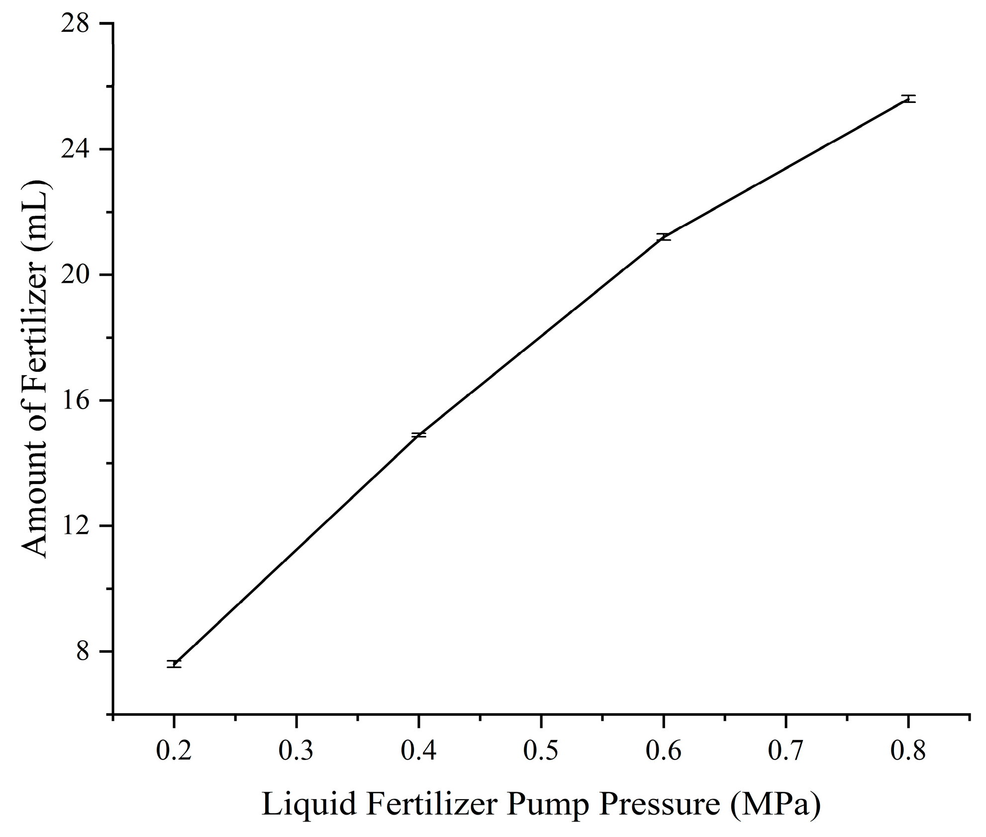Agronomy 13 01687 g015 Agronomy 13 01687 g015