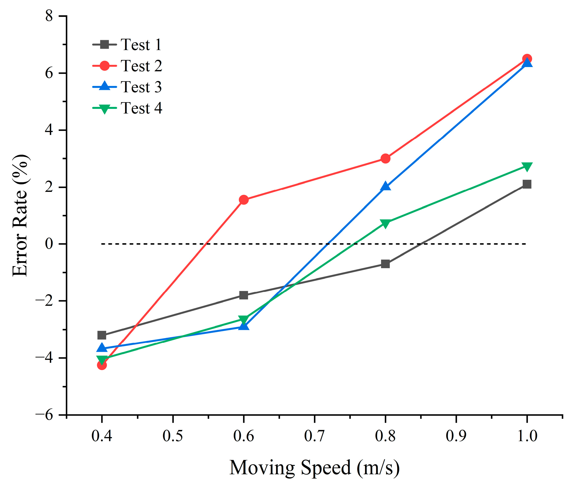 Agronomy 13 01687 g017 Agronomy 13 01687 g017