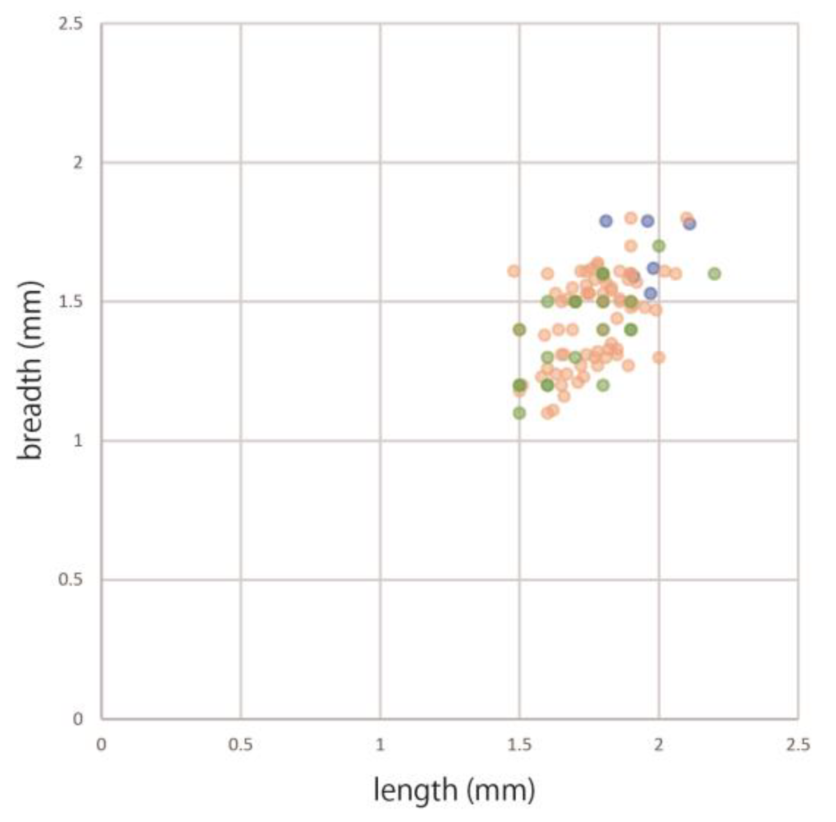 Agronomy 13 01706 g003 Agronomy 13 01706 g003