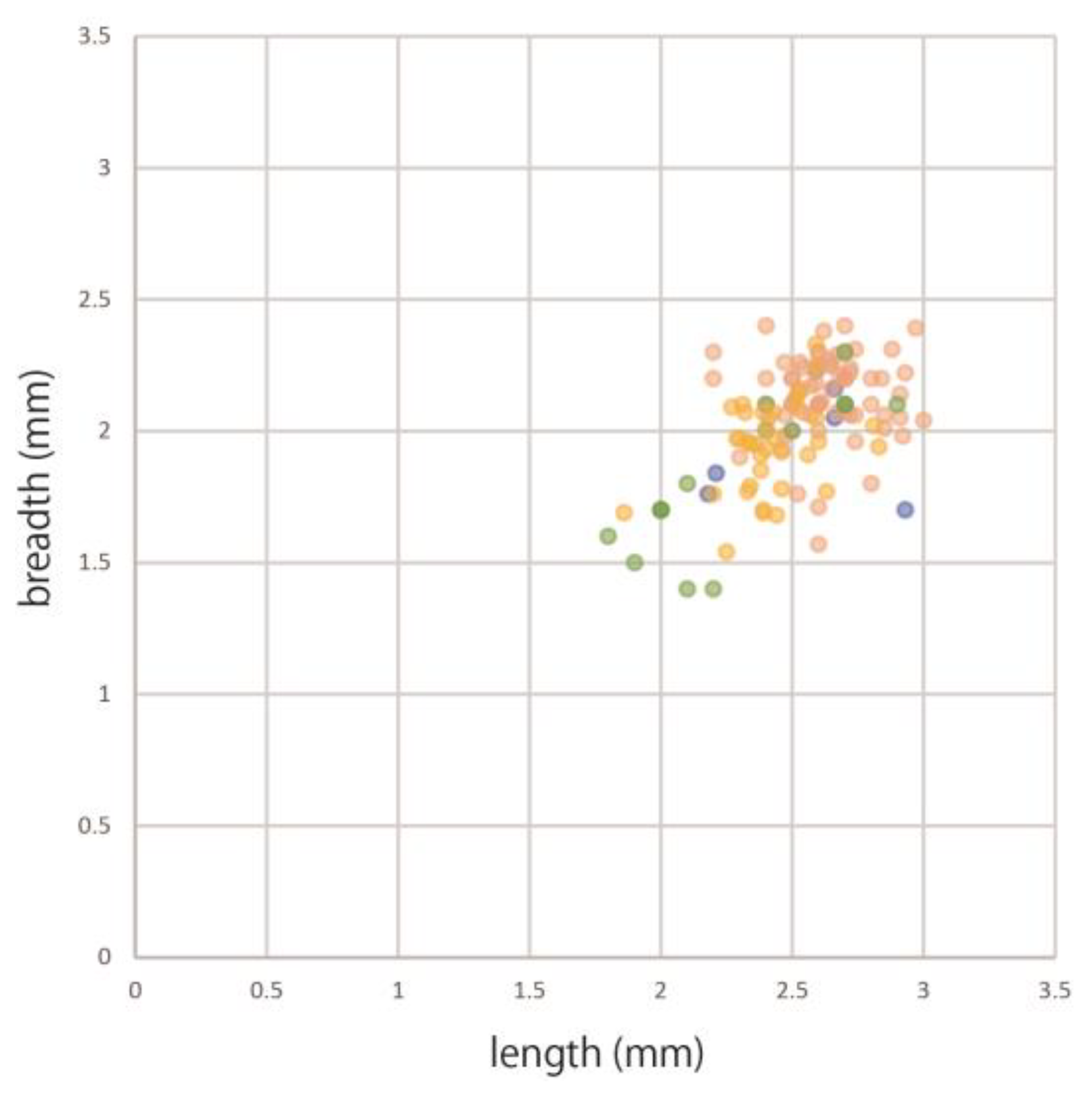 Agronomy 13 01706 g004 Agronomy 13 01706 g004