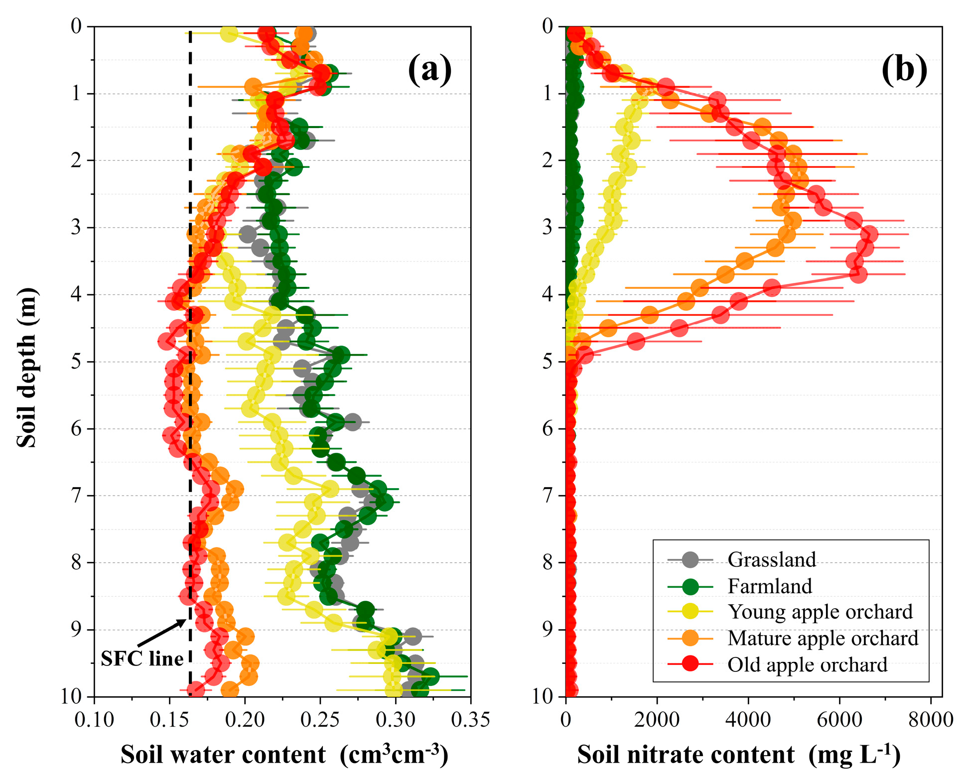 Agronomy 13 01711 g002