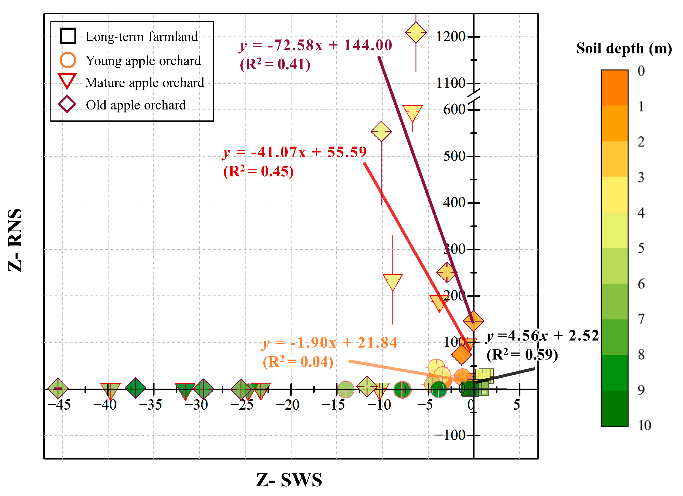 Agronomy 13 01711 g004