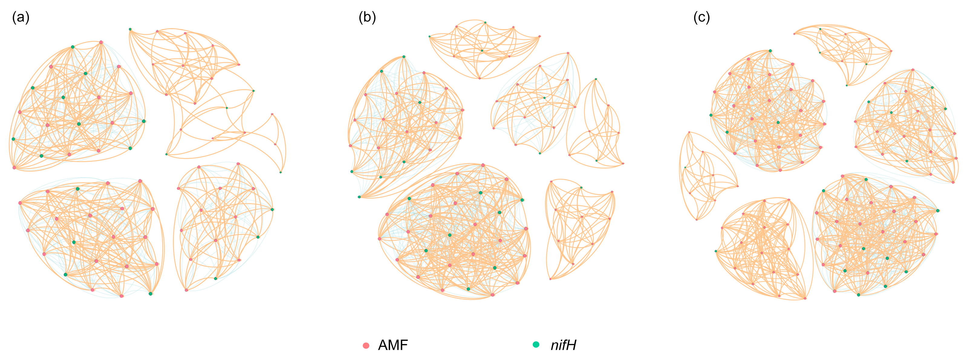 Agronomy 13 01713 g003