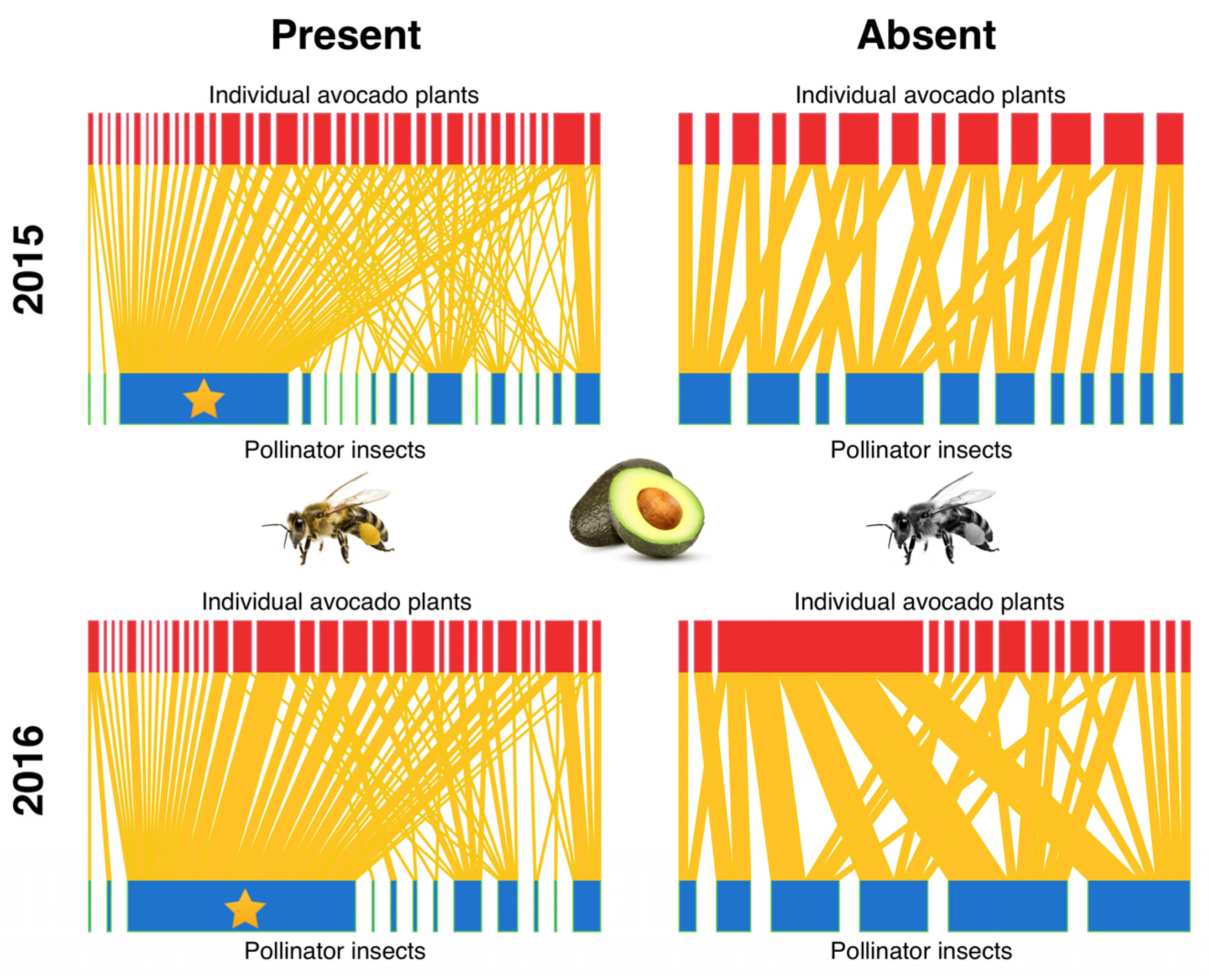 Agronomy 13 01722 g001