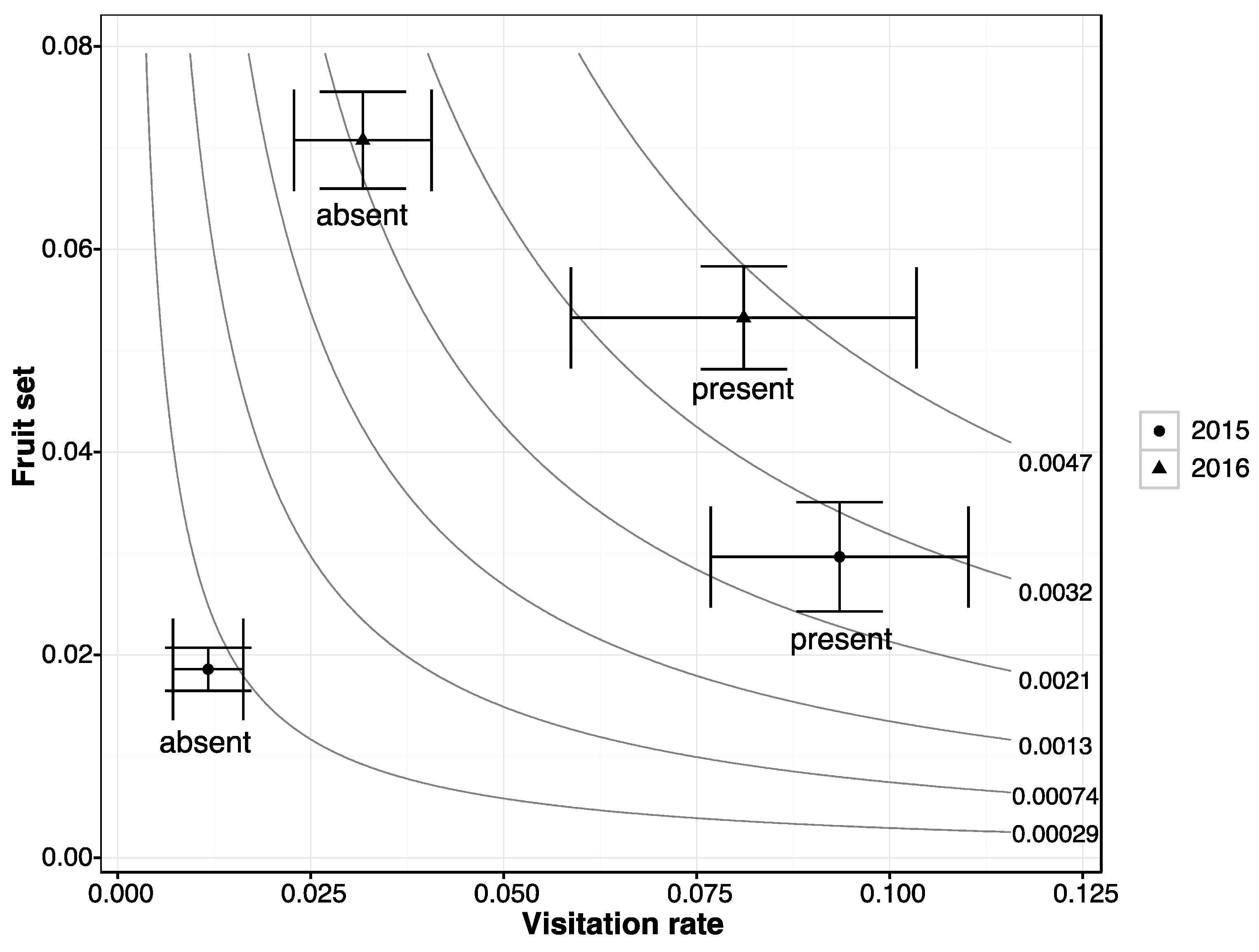 Agronomy 13 01722 g003