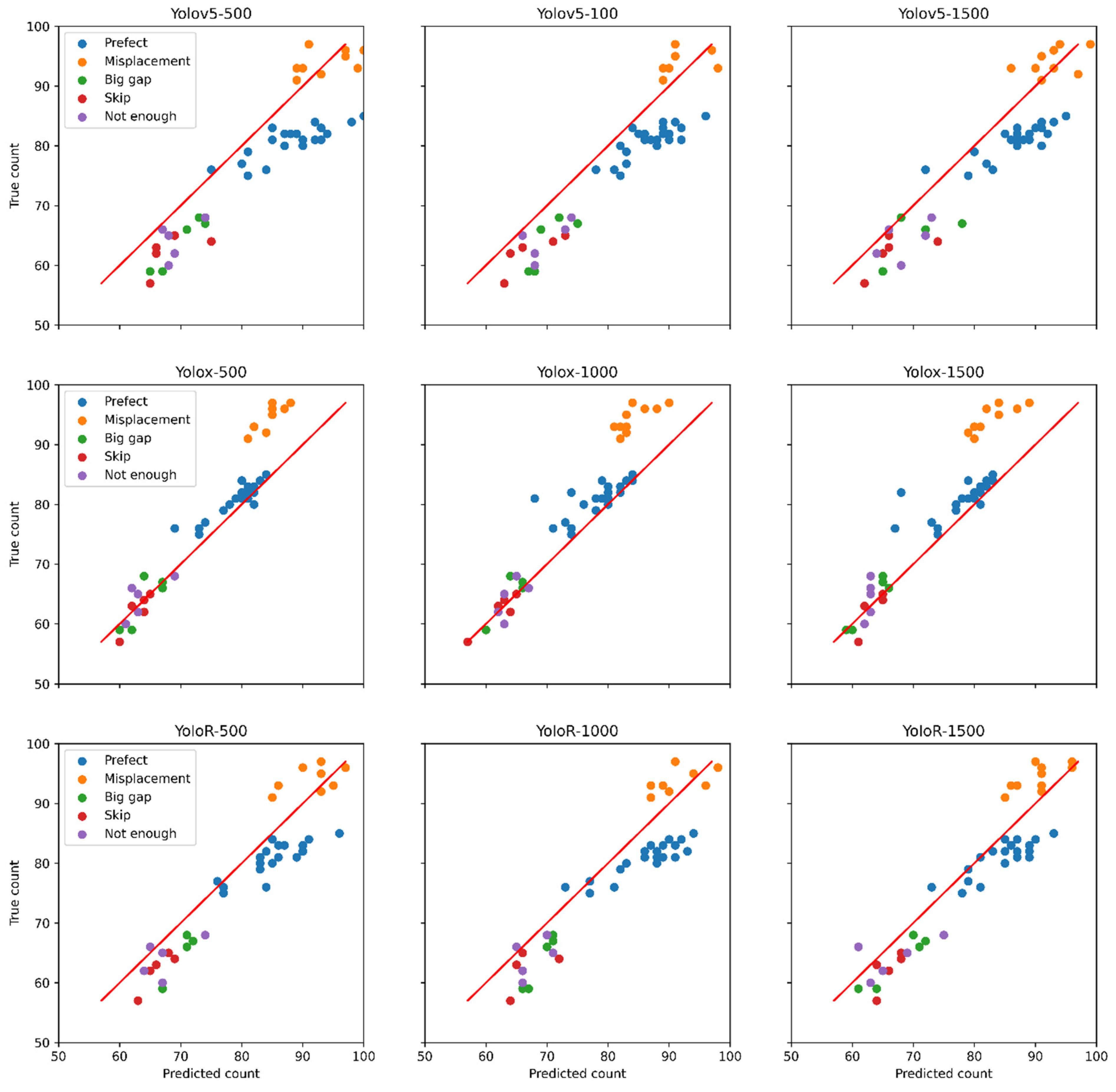 Agronomy 13 01728 g004 Agronomy 13 01728 g004