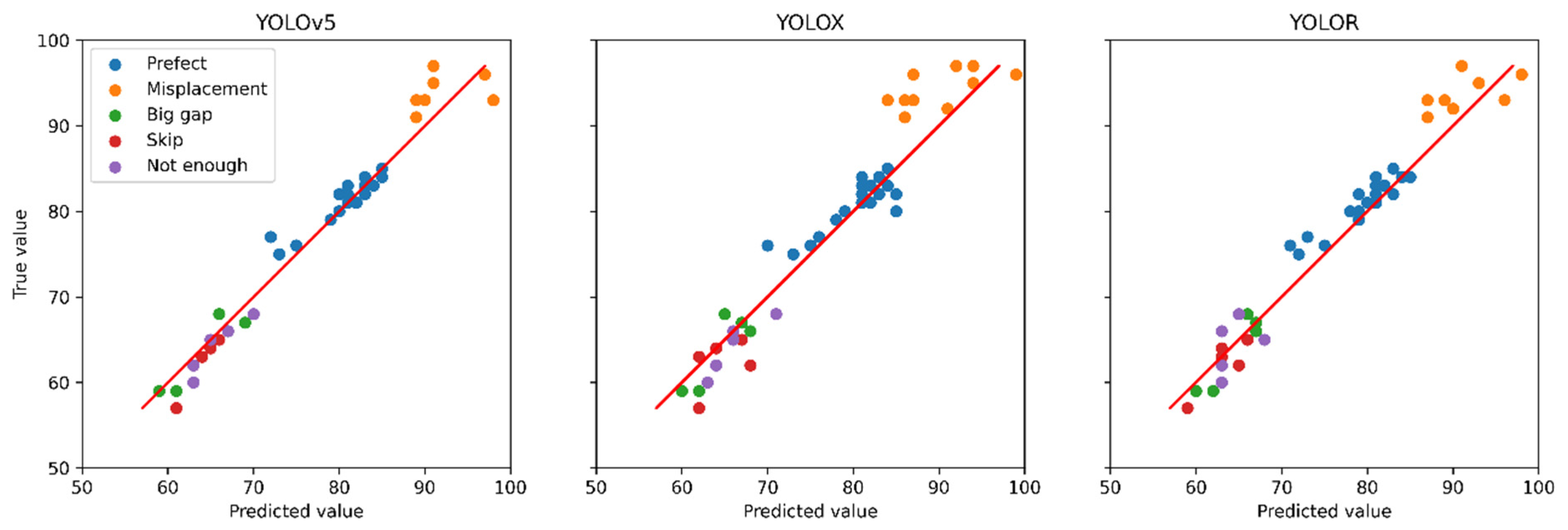 Agronomy 13 01728 g007 Agronomy 13 01728 g007