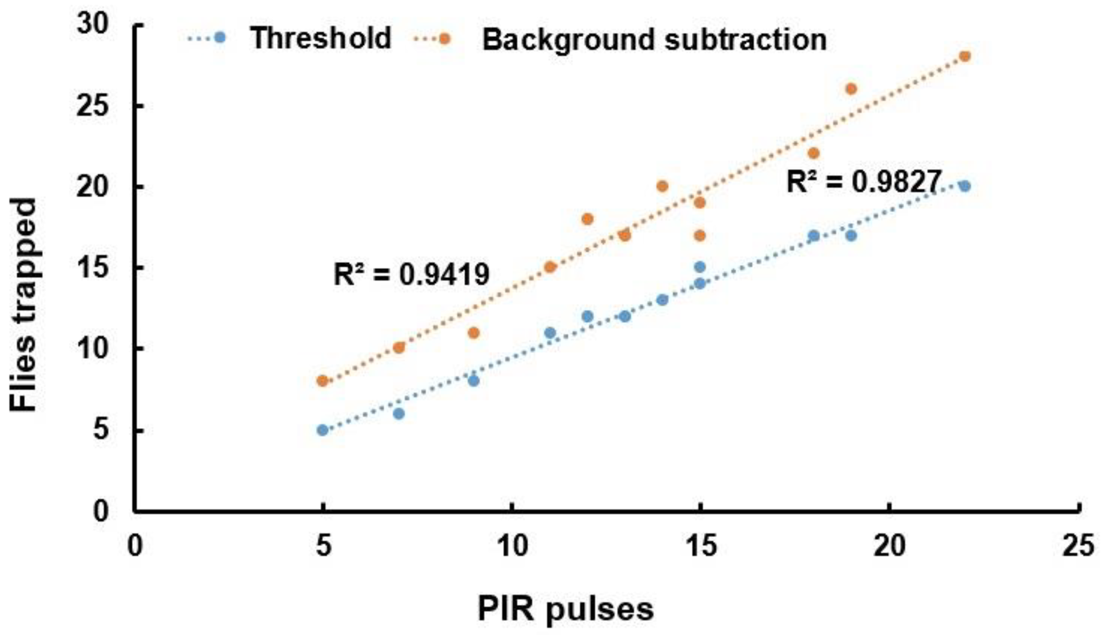 Agronomy 13 01736 g016 Agronomy 13 01736 g016