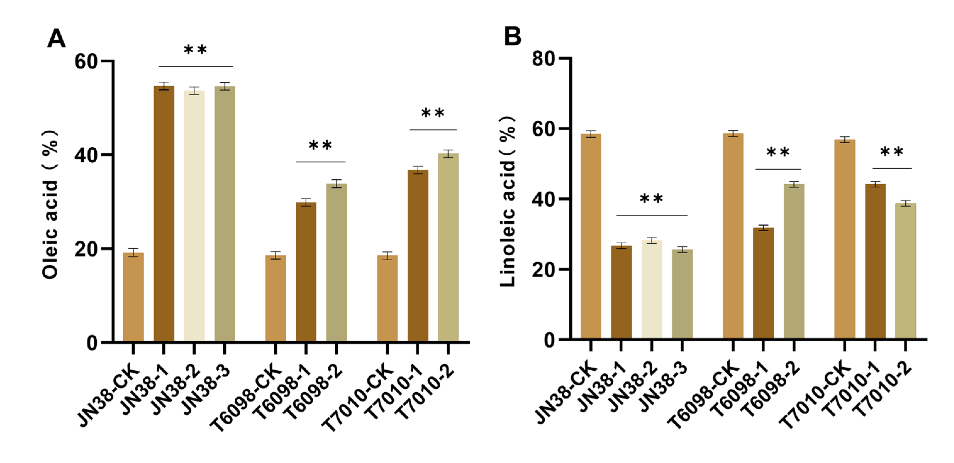 Agronomy 13 01737 g010 Agronomy 13 01737 g010