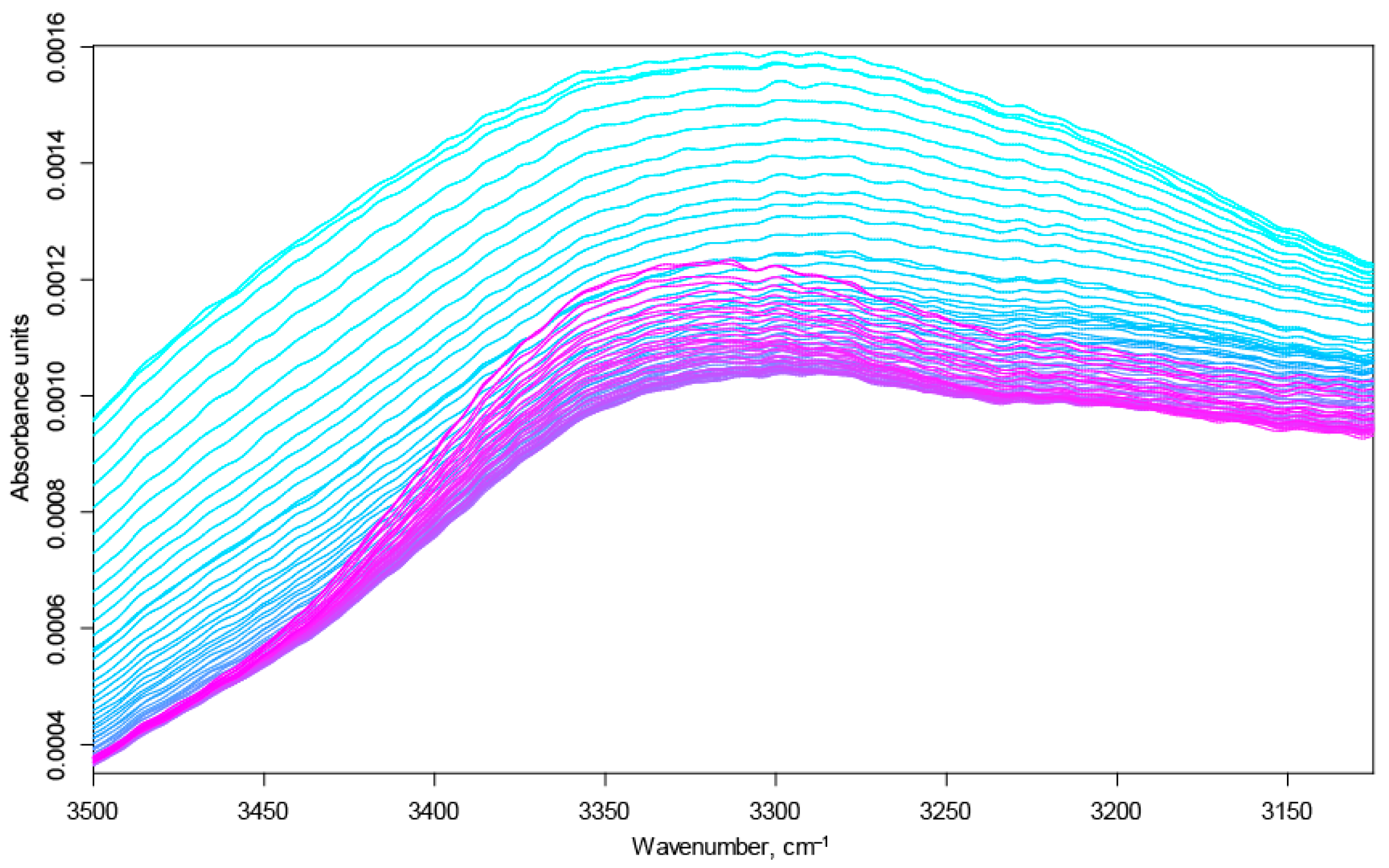Agronomy 13 01740 g004 Agronomy 13 01740 g004