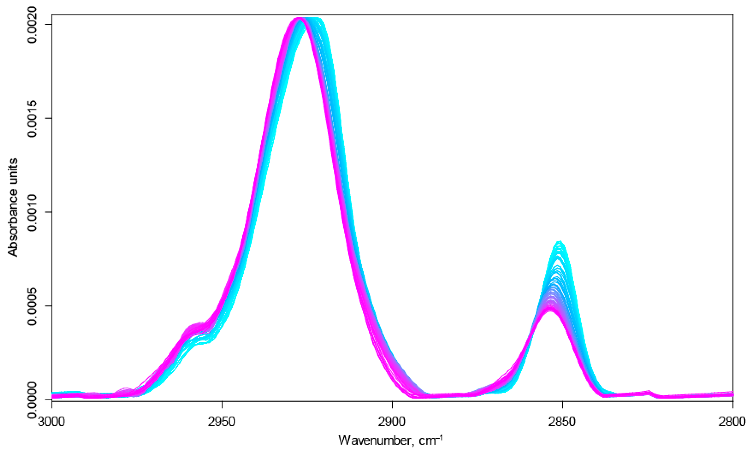 Agronomy 13 01740 g005 Agronomy 13 01740 g005