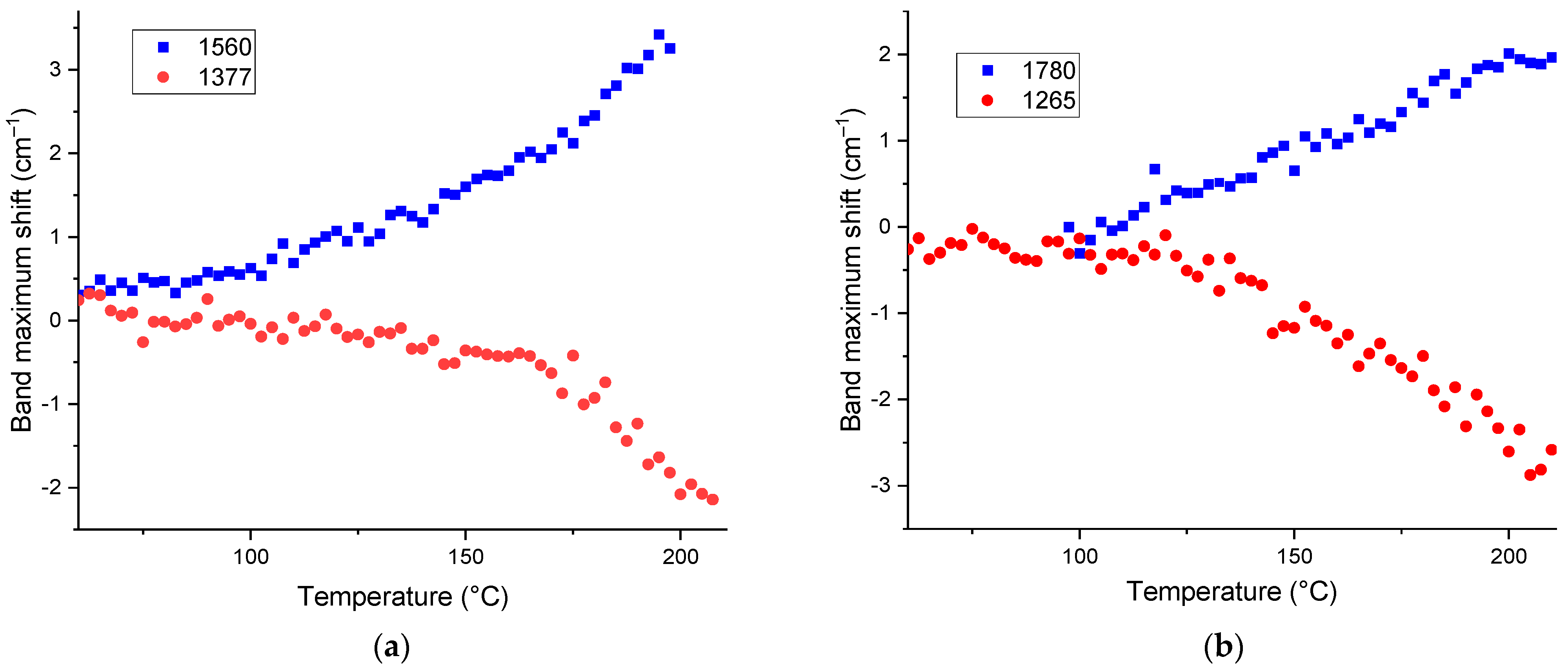 Agronomy 13 01740 g006 Agronomy 13 01740 g006