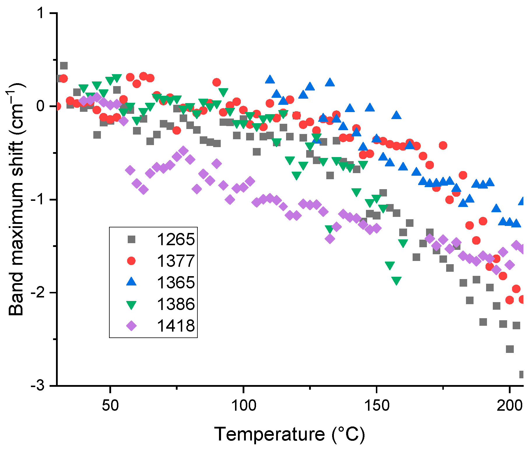 Agronomy 13 01740 g007 Agronomy 13 01740 g007