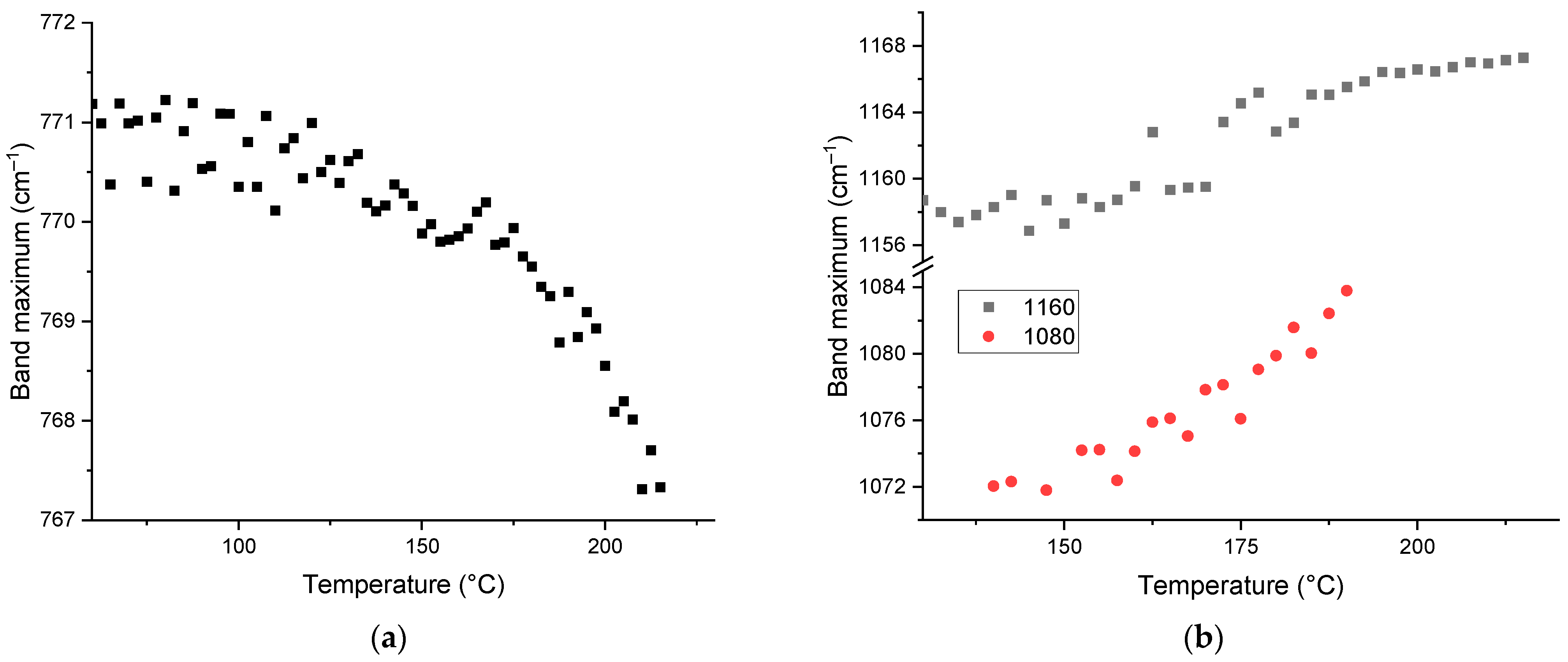 Agronomy 13 01740 g008 Agronomy 13 01740 g008