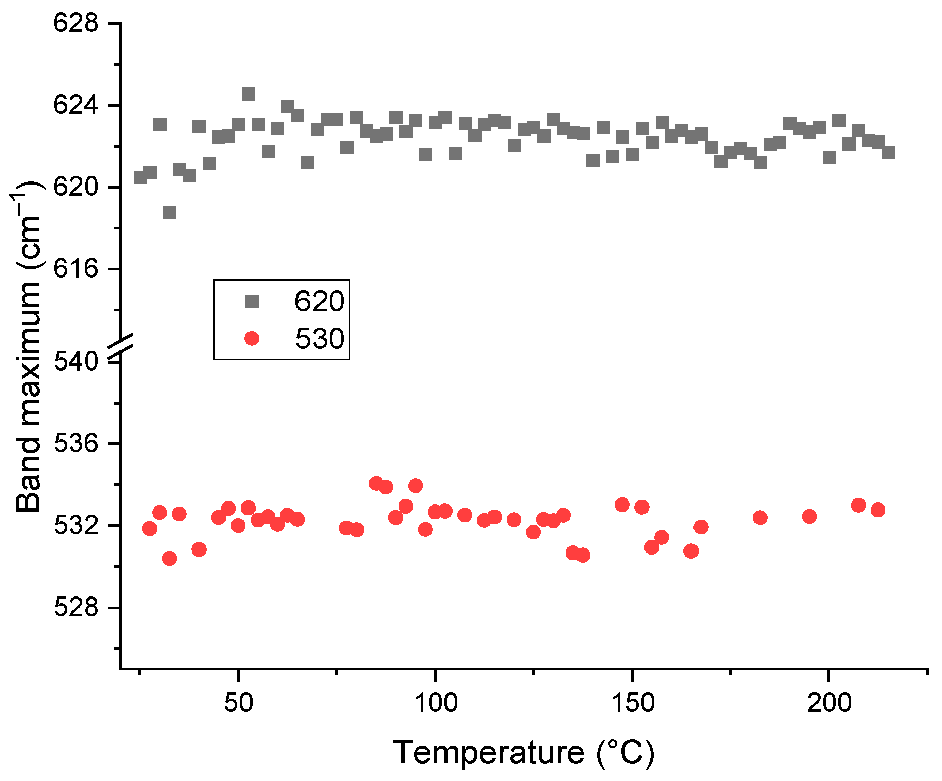 Agronomy 13 01740 g009 Agronomy 13 01740 g009
