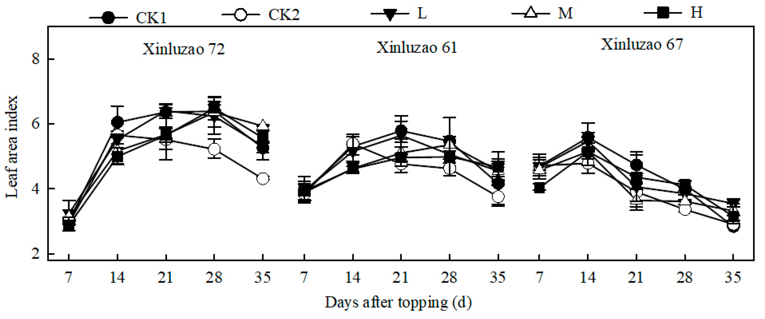 Agronomy 13 01741 g001