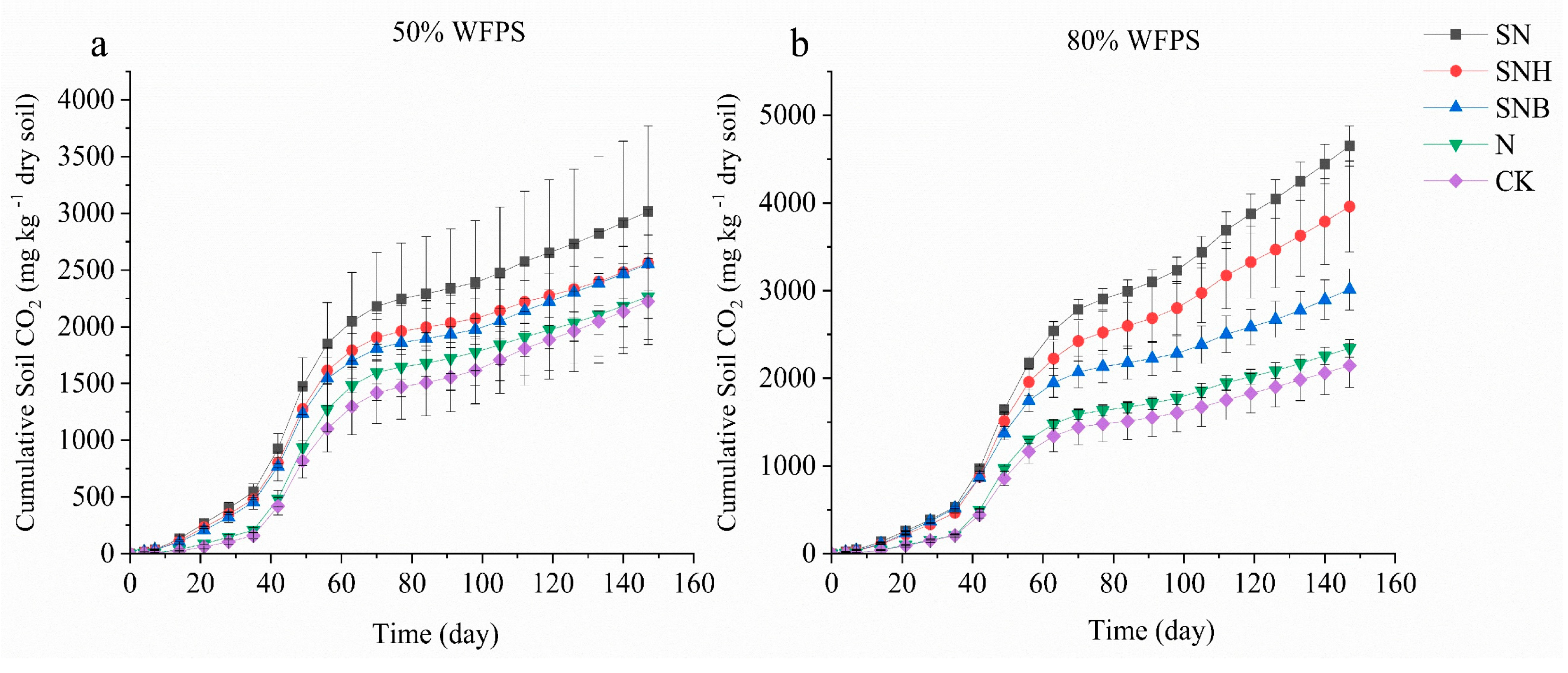 Agronomy 13 01745 g001