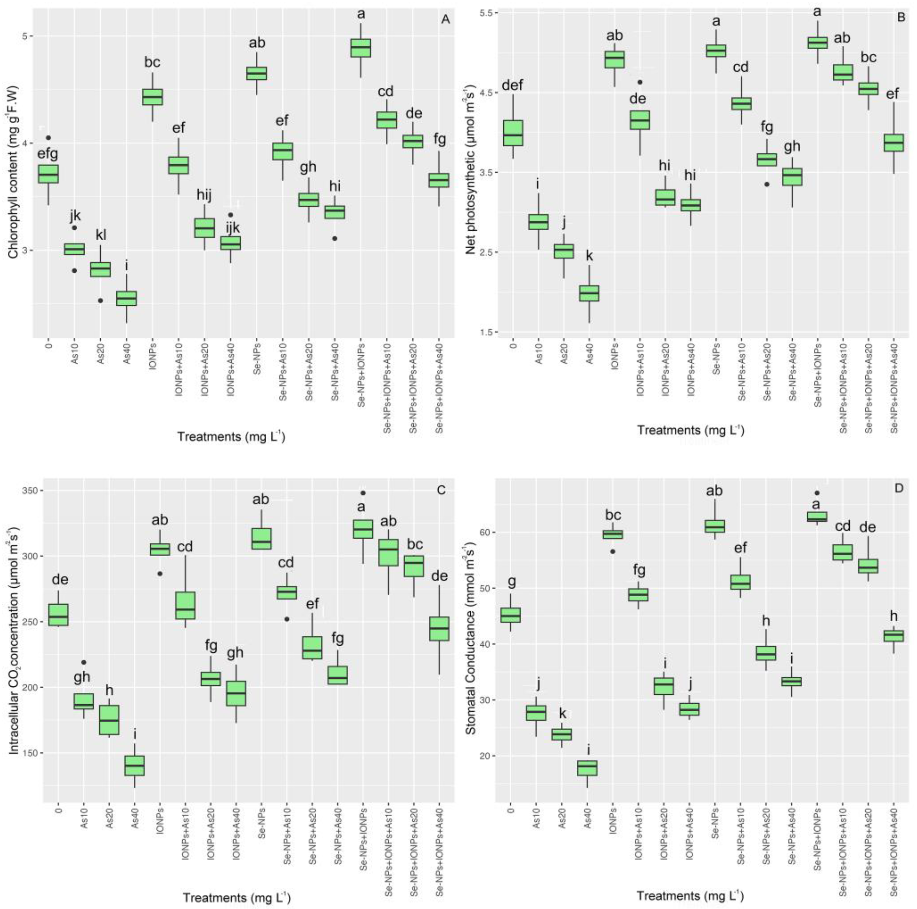 Agronomy 13 01748 g008 Agronomy 13 01748 g008