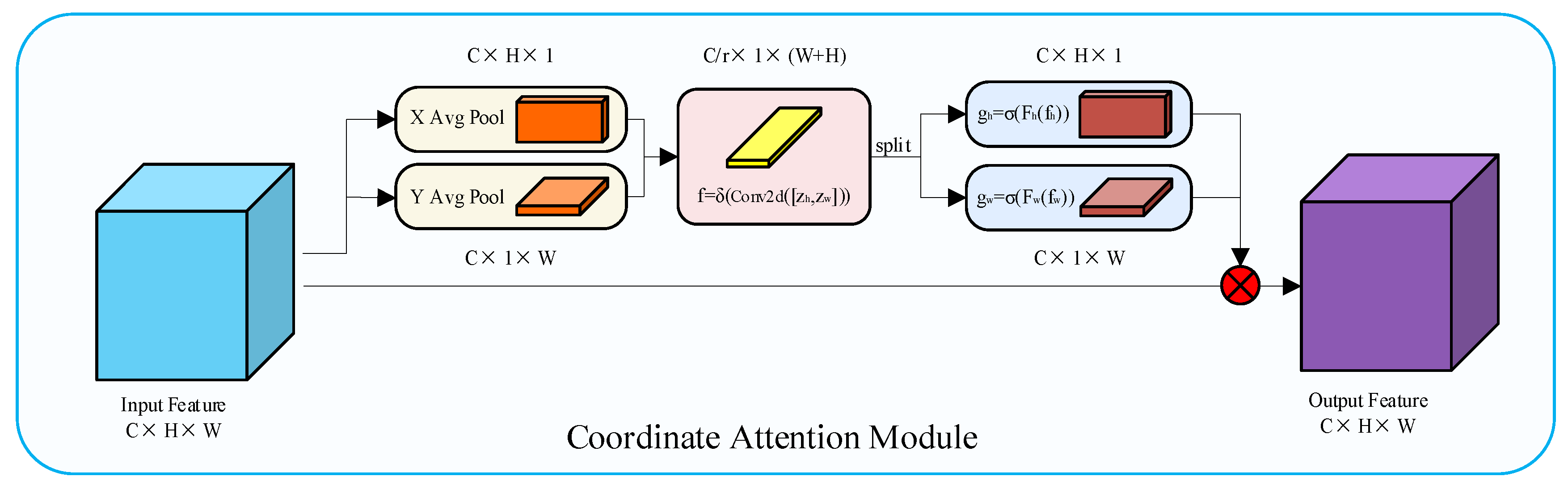 Agronomy 13 01750 g009 550