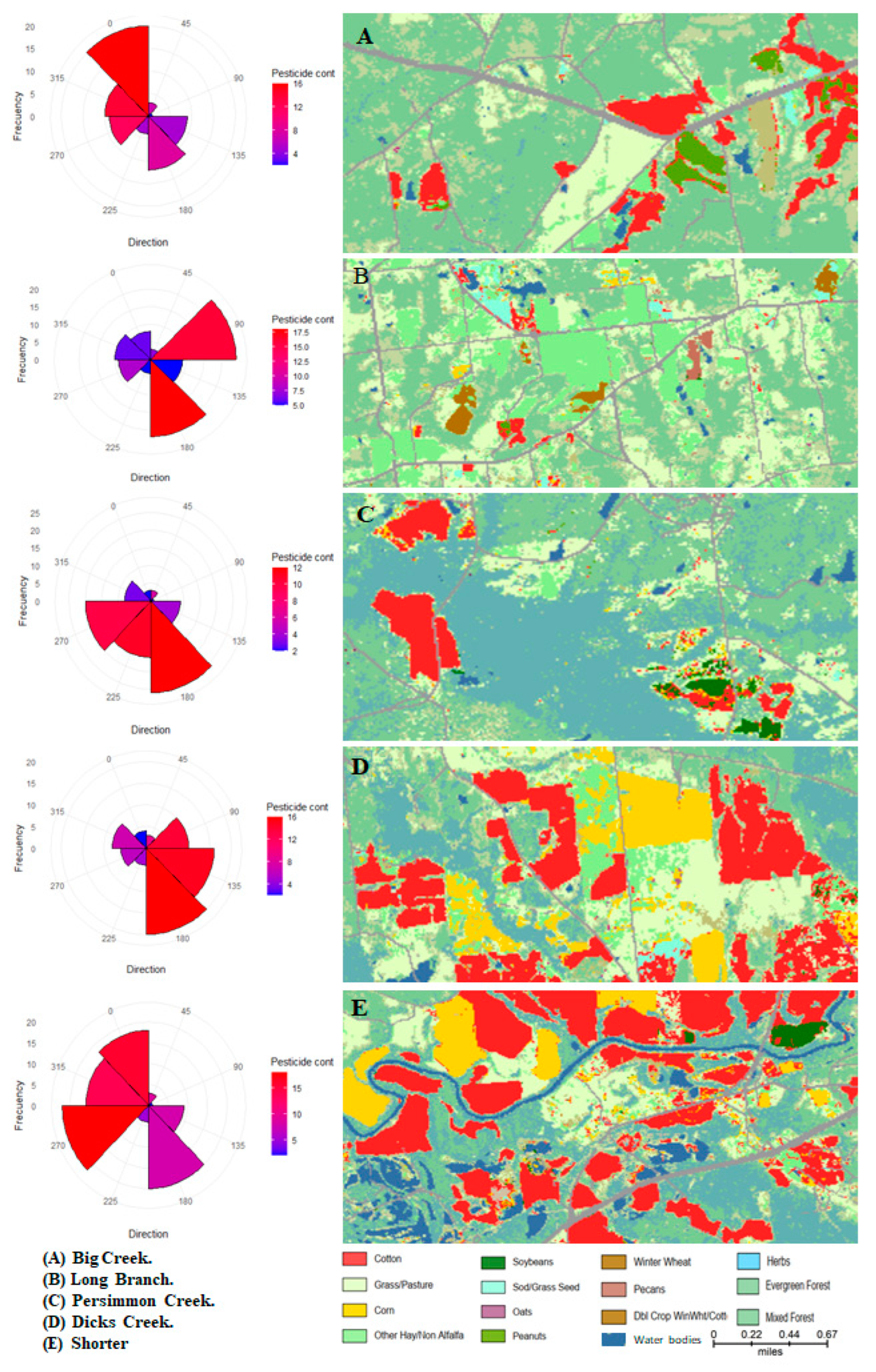 Agronomy 13 01759 g014 Agronomy 13 01759 g014