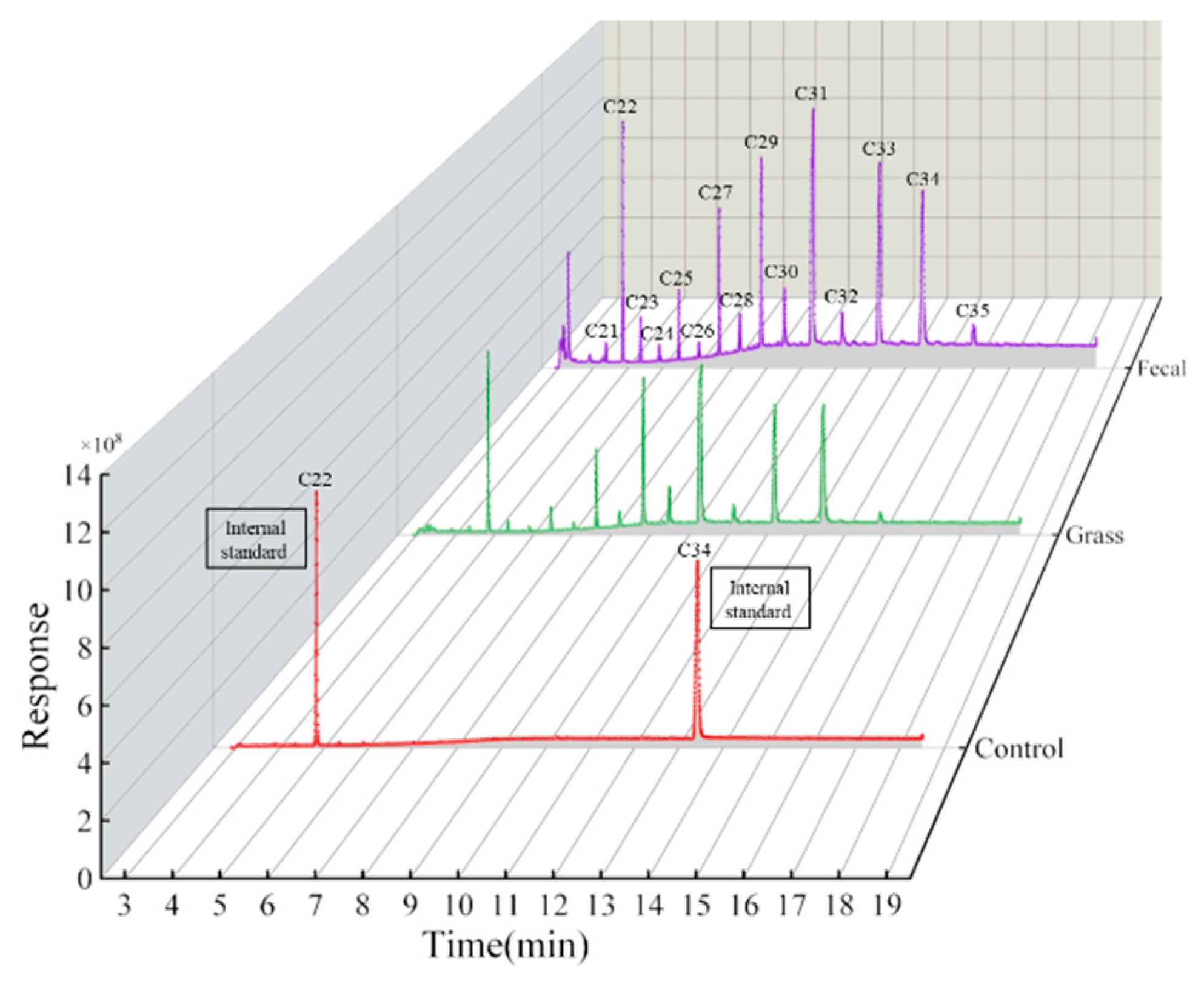 Agronomy 13 01760 g002 Agronomy 13 01760 g002