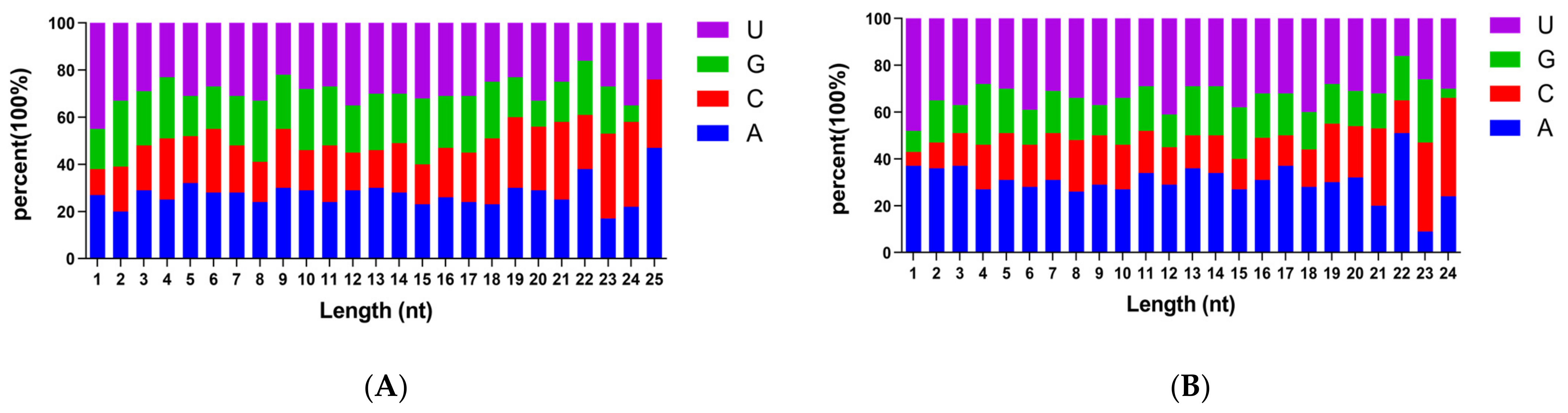 Agronomy 13 01763 g002 Agronomy 13 01763 g002