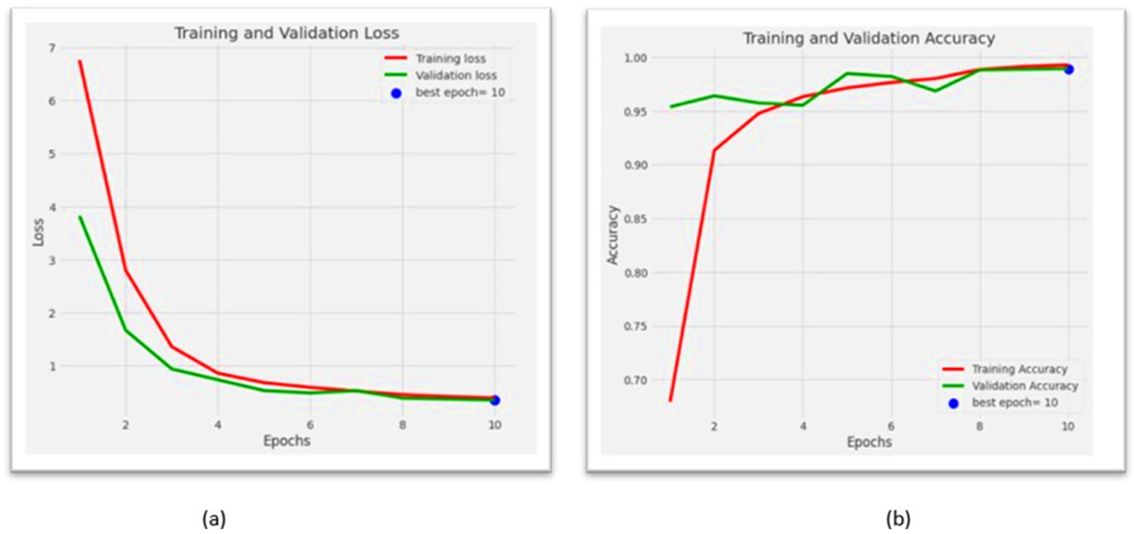 Agronomy 13 01764 g010 Agronomy 13 01764 g010