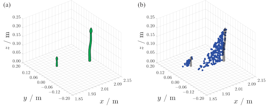 Agronomy 13 01766 g008 Agronomy 13 01766 g008